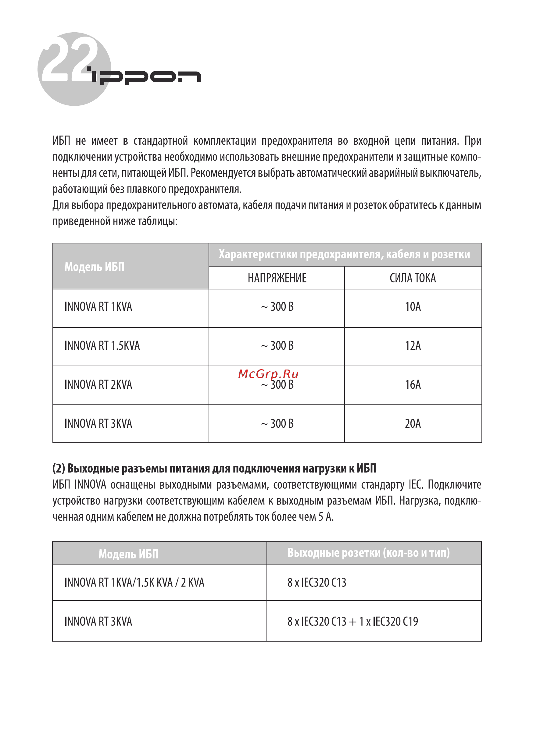 Ippon Innova RT 1000 (9103-53632-00P) Инструкция по эксплуатации онлайн [22/48] 250016
