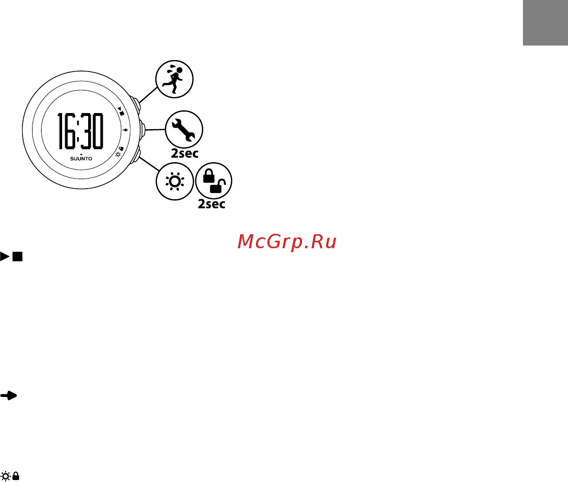 Suunto M5 Women Black/Silver (SS020233000) [11/60] Использование кнопок