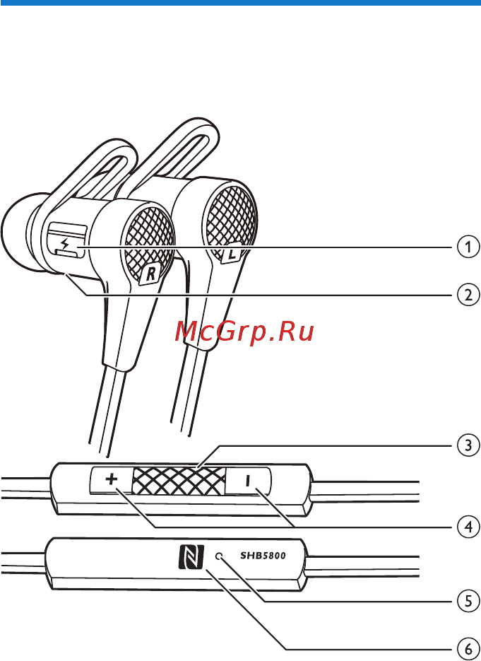 Philips SHQ7300OR/00 [6/17] Краткий обзор для беспроводной гарнитуры