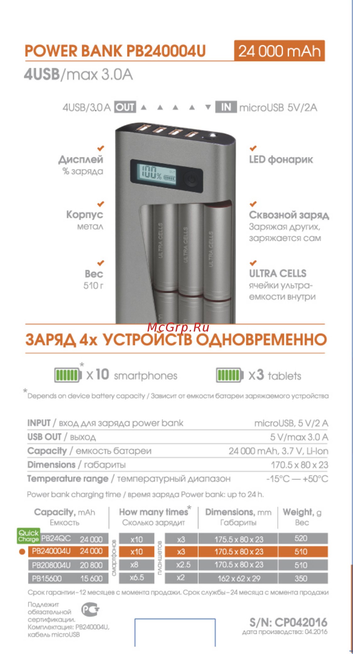 Interstep PB240004U (IS-AK-PB244USPG-000B201) 24000 mAh Инструкция по эксплуатации онлайн