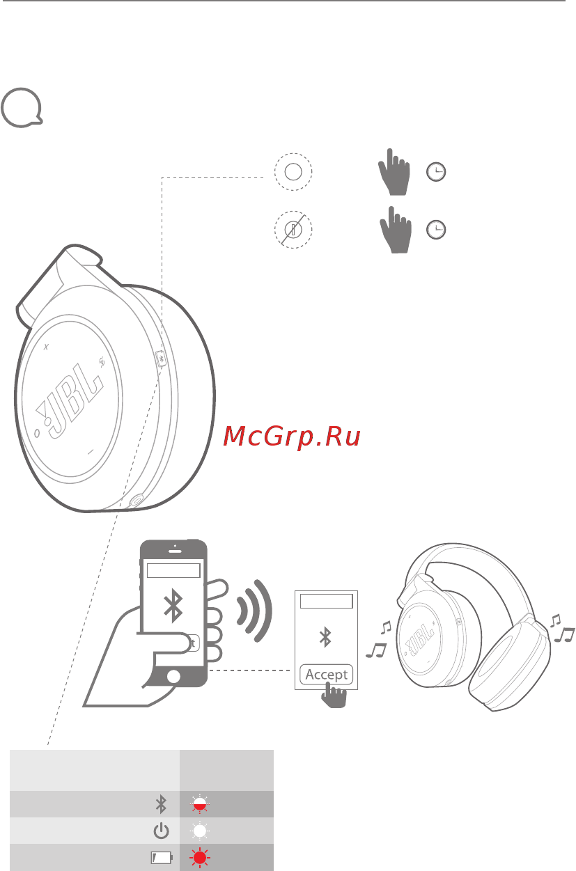 JBL Synchros E40BT Red (E40BTRED) [3/22] Quick start guide guide de démarrage rapide