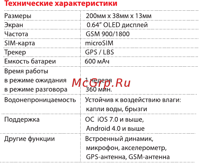 Elari FixiTime Black (FT-101) [12/16] Технические характеристики