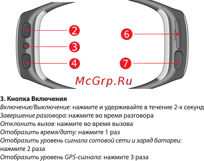 Elari FixiTime Black (FT-101) [3/16] Страница 3