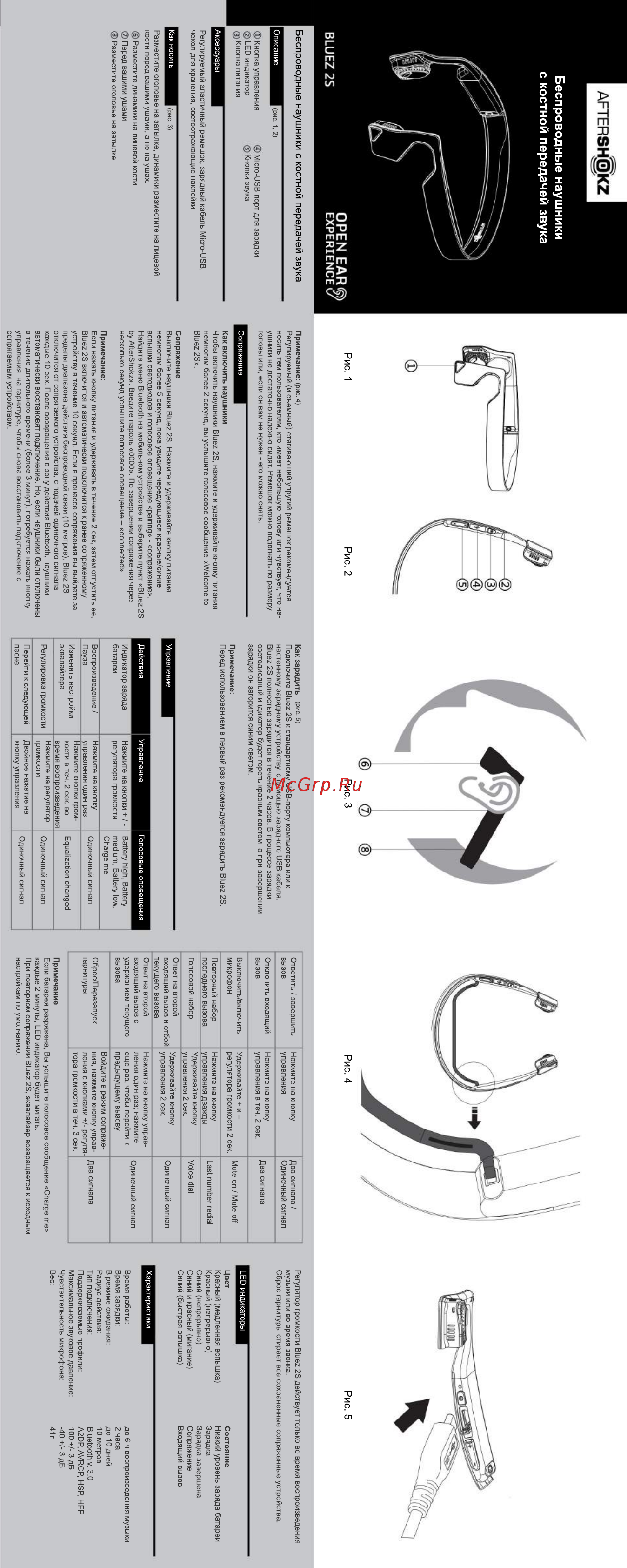 Aftershokz Bluez 2S Neon (AS500) Инструкция по эксплуатации онлайн