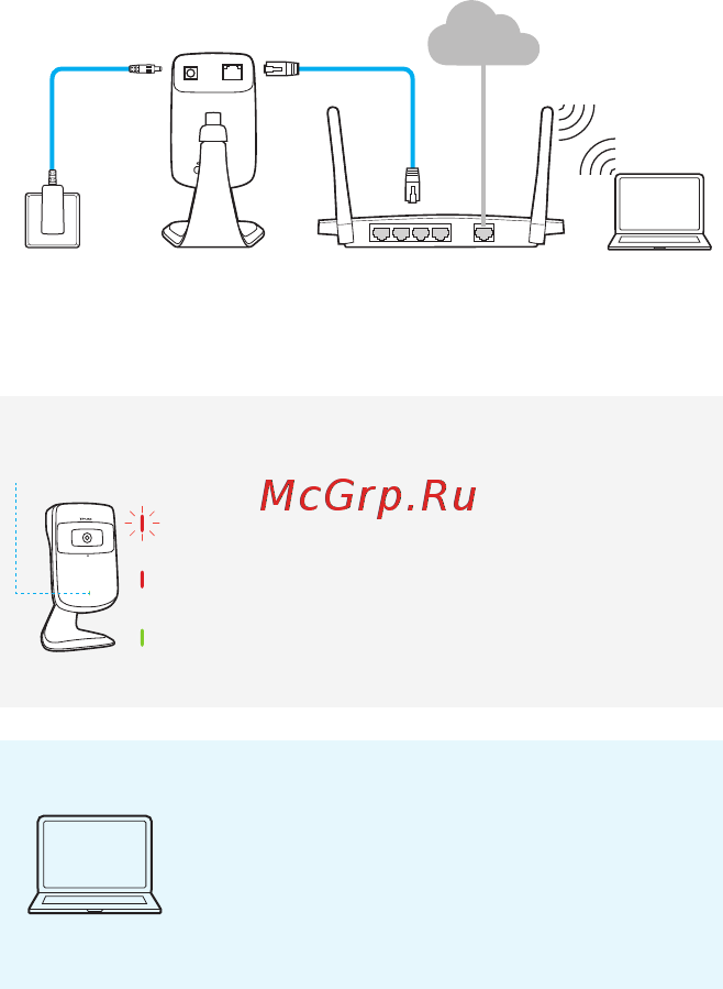 Tp-Link NC200 [11/18] Подключите камеру к сети к которой подключен ваш компьютер