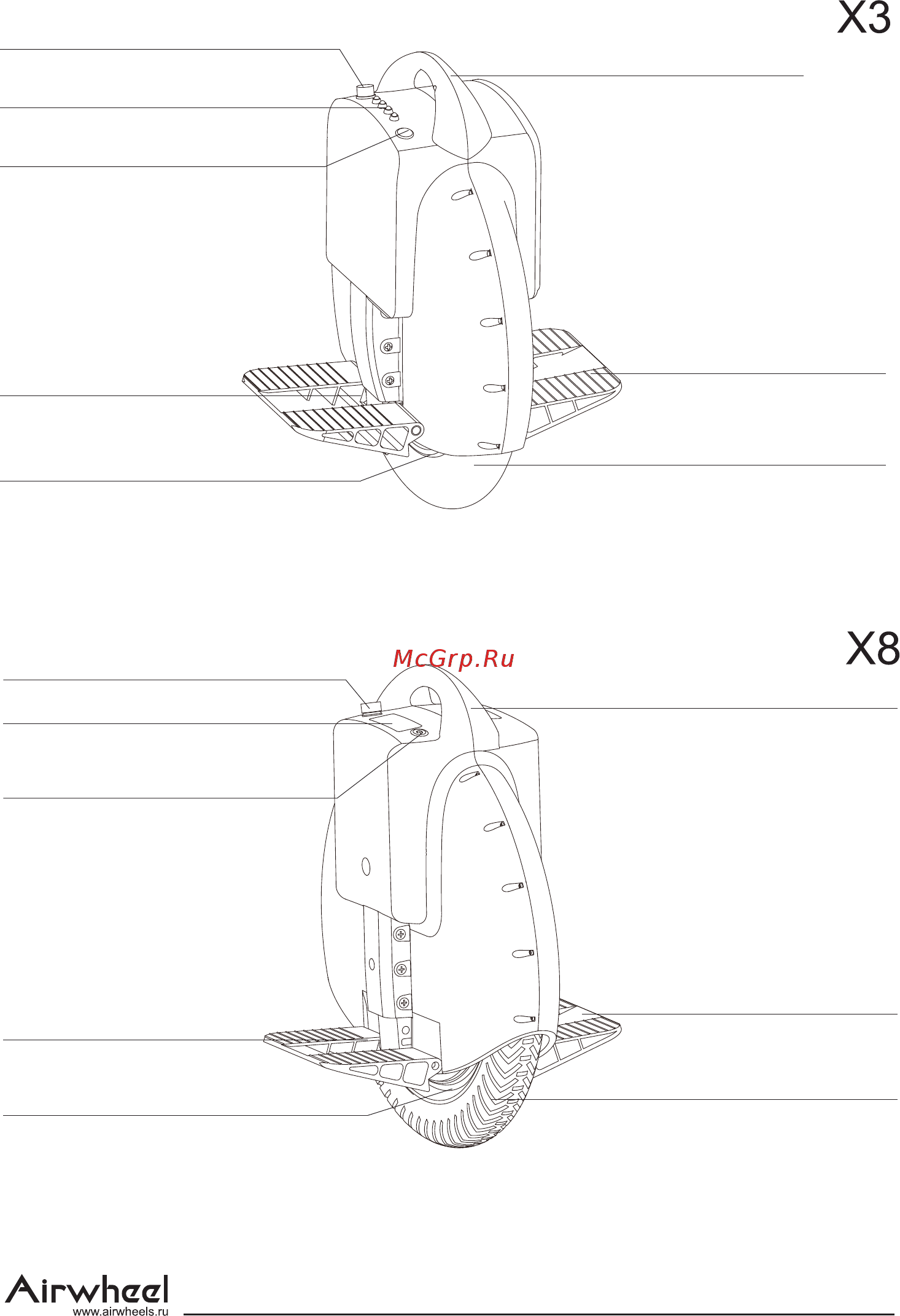 Airwheel X8 170 WH Black (AW X8-170WH-BLACK) [18/22] Page 18