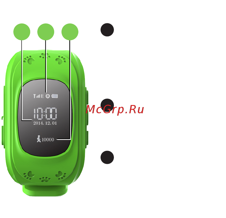 Кнопка Жизни К911 Green [11/31] Описание устройства