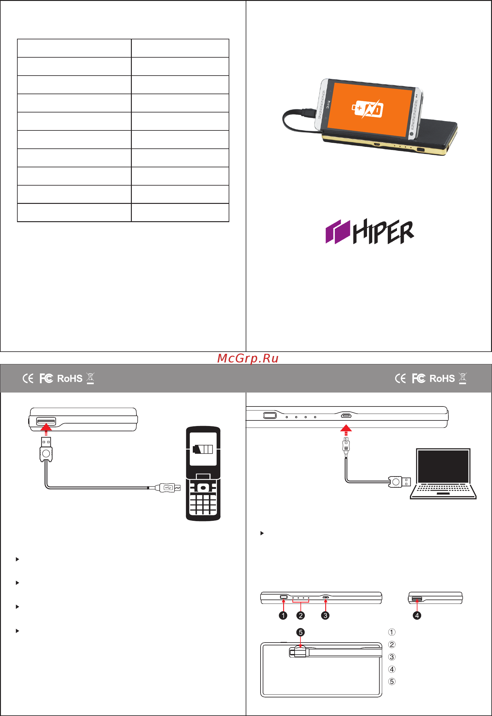 Hiper XP13000 Black Инструкция по эксплуатации онлайн