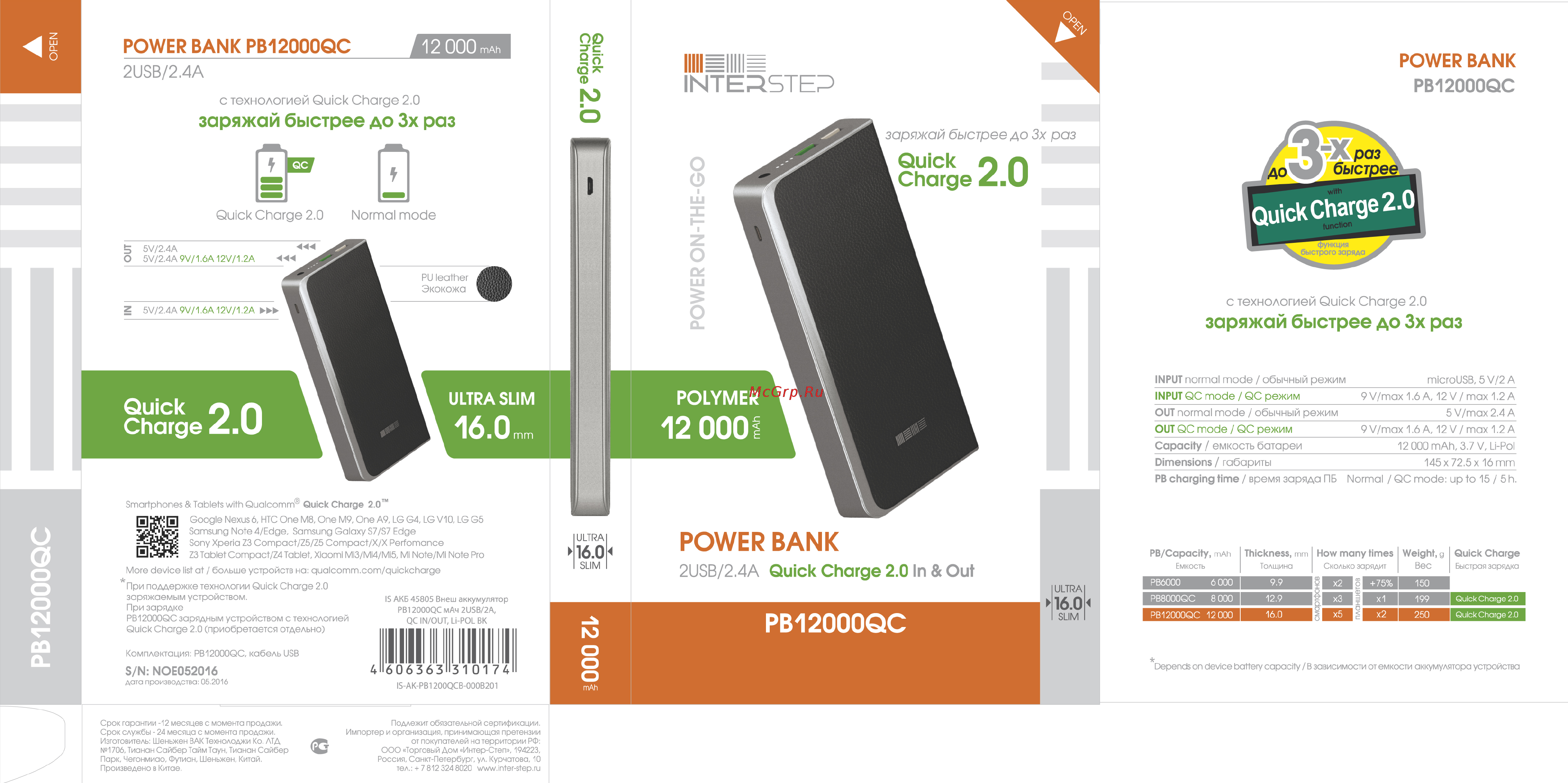 Interstep PB12000QCW (IS-AK-PB1200QCW-000B201) 12000 mAh Инструкция по эксплуатации онлайн