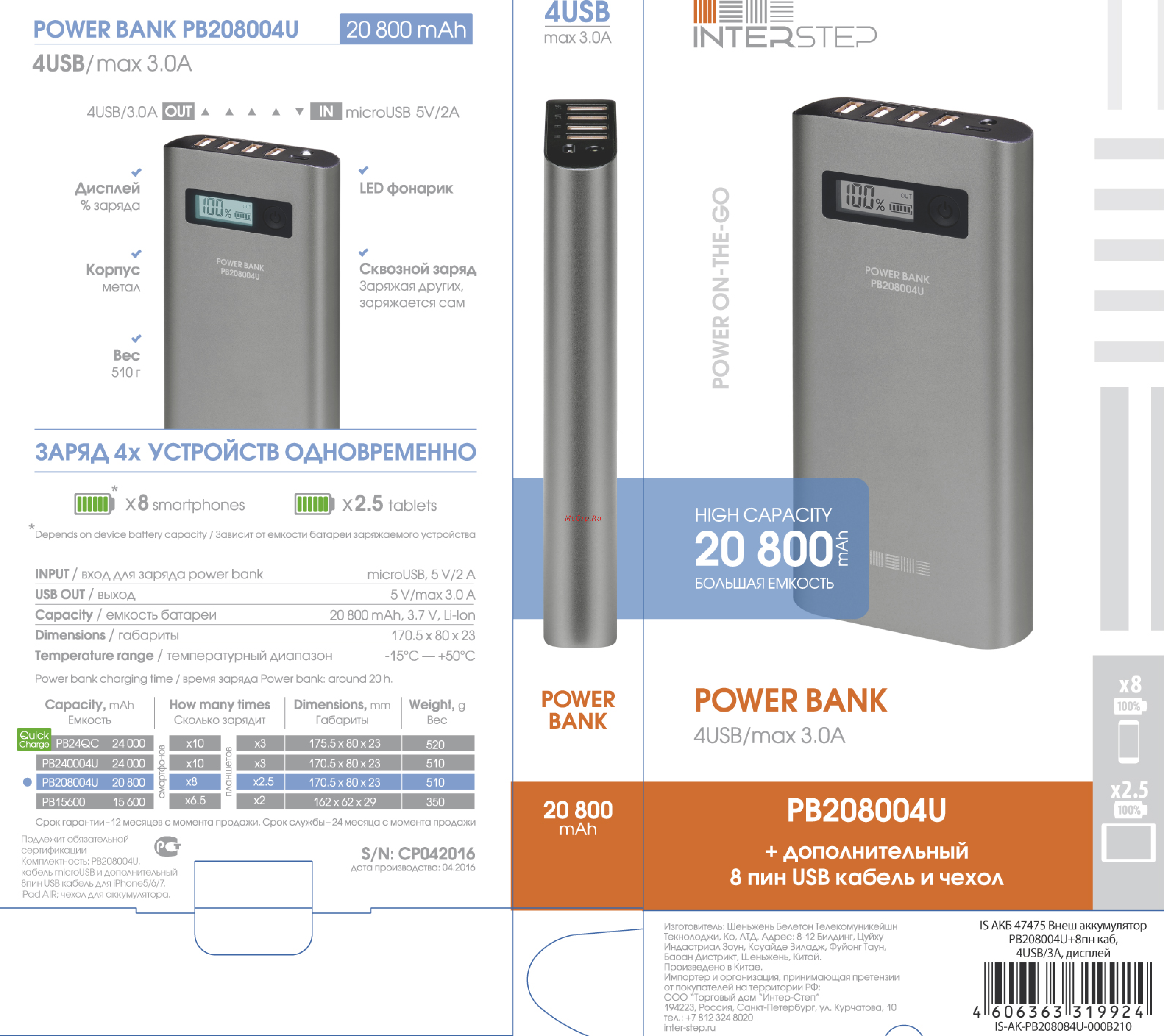 Interstep PB208004U (IS-AK-PB208084U-000B210) 20800 mAh Инструкция по эксплуатации онлайн