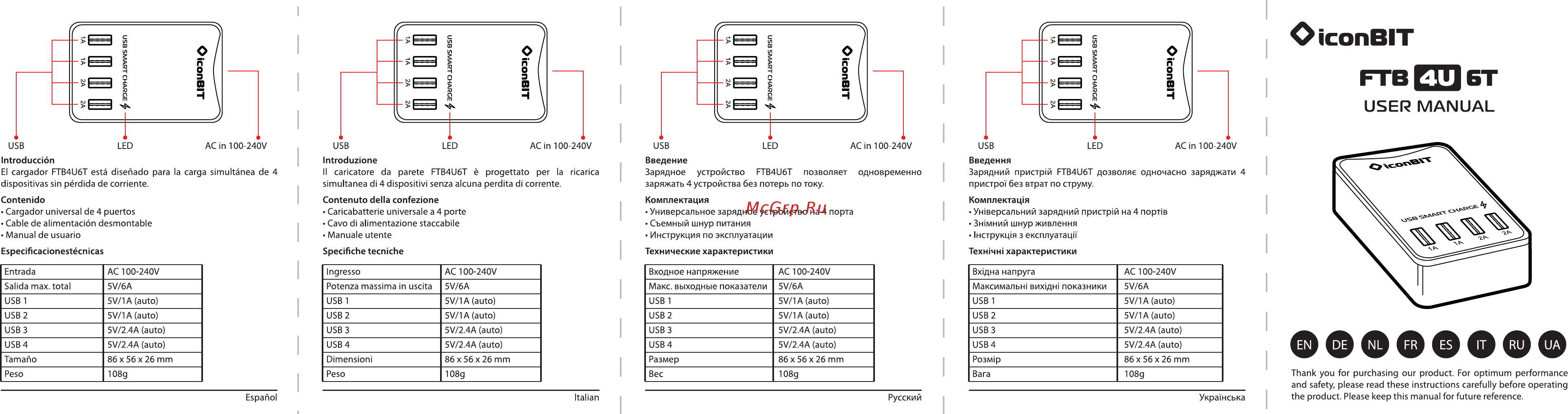 Iconbit 4 USB 2.4A + 2.4A + 1A + 1A (FTB4U6T) Инструкция по эксплуатации онлайн