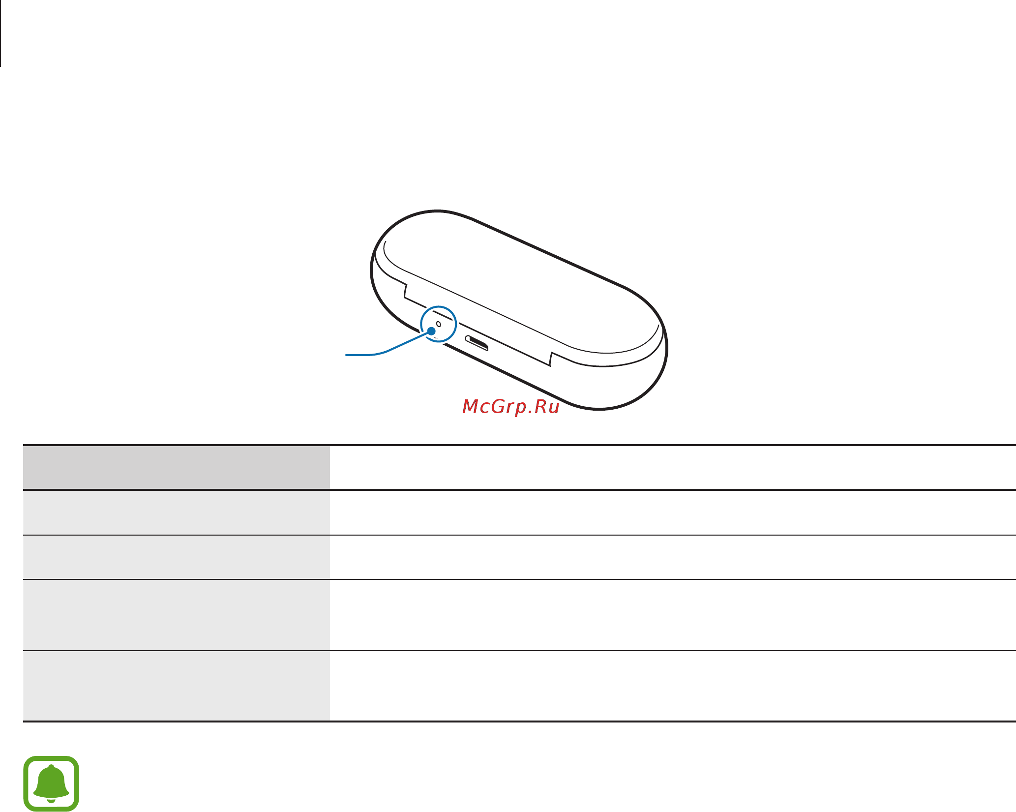 Samsung IconX SM-R150 Blue [15/48] Световой индикатор зарядного футляра