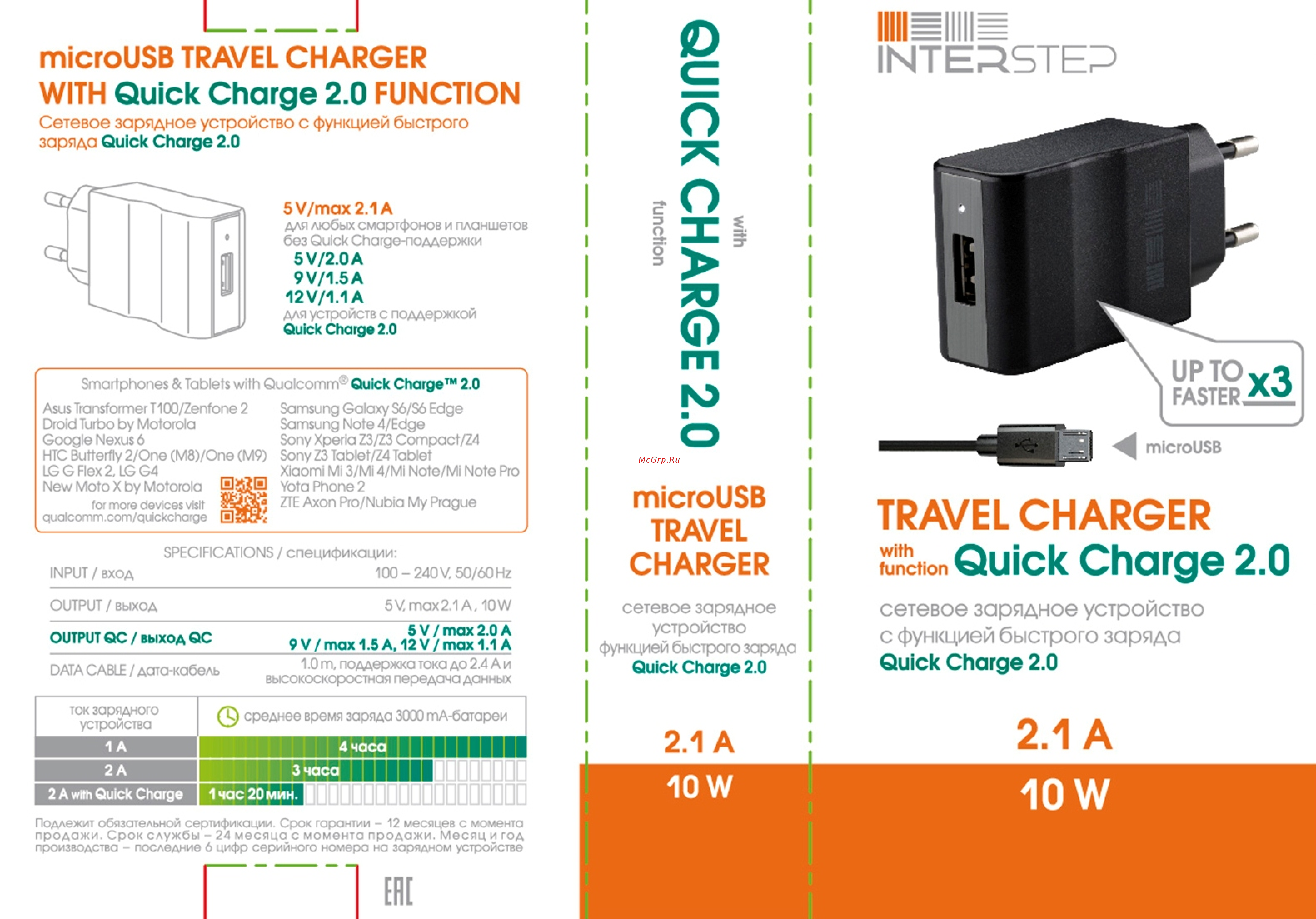 Interstep 1 USB 2.1A + кабель microUSB + быстрая зарядка Инструкция по эксплуатации онлайн