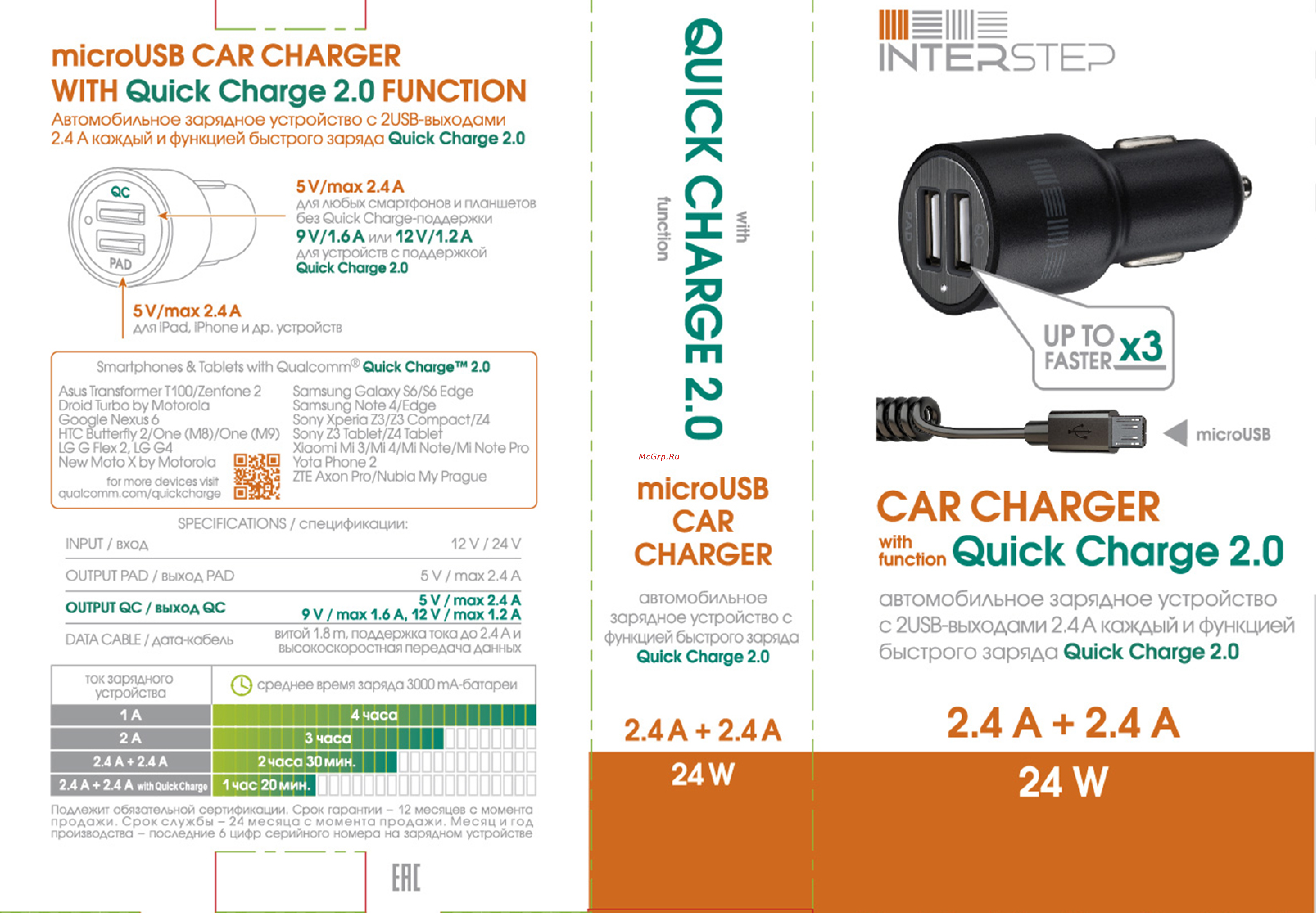 Inter-Step 2 USB 2.4A + 2.4A+кабель microUSB+быстрая зарядка Инструкция по эксплуатации онлайн