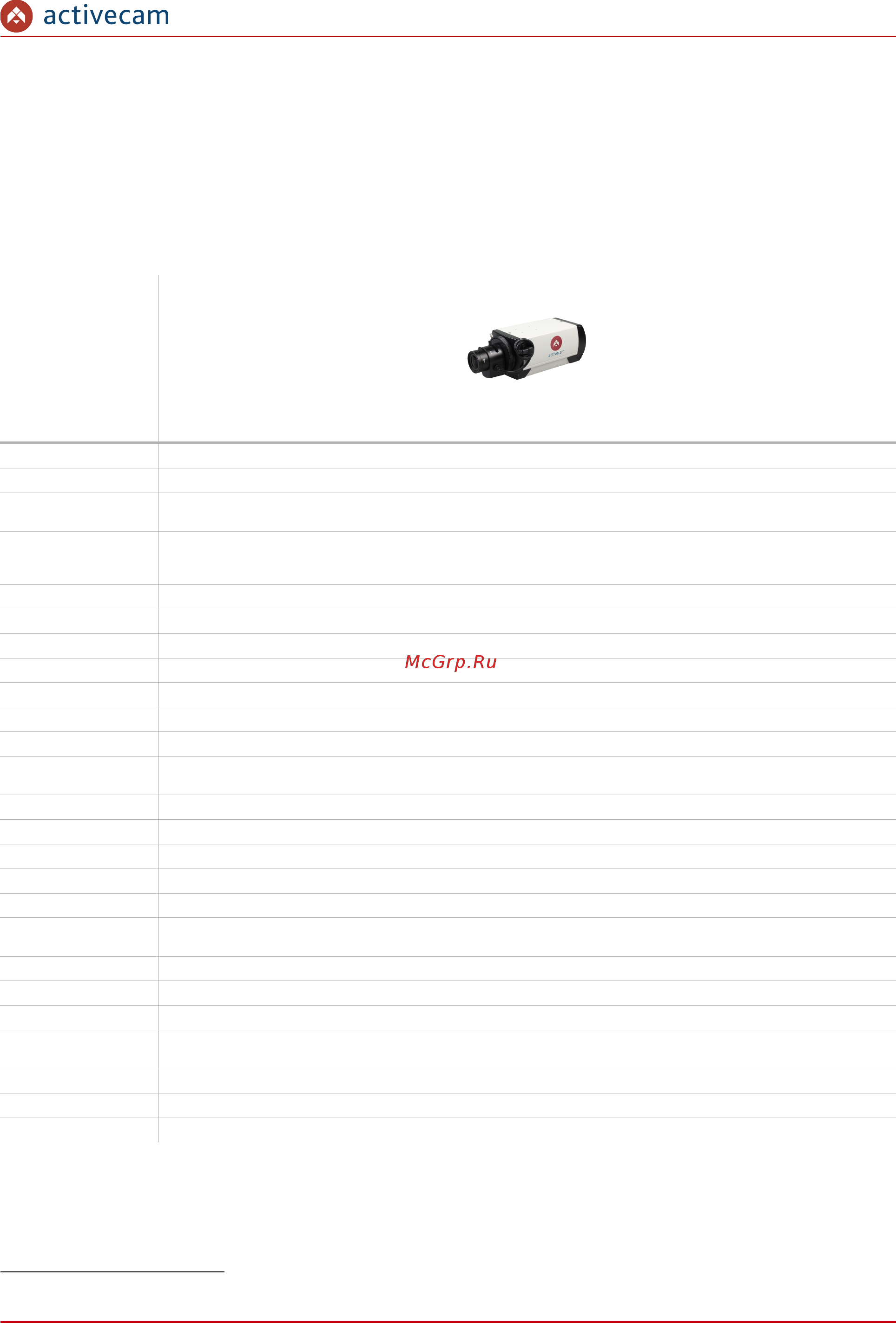 ActiveCam AC-D7101IR1 [4/118] Руководство по эксплуатации ip камер activecam 4