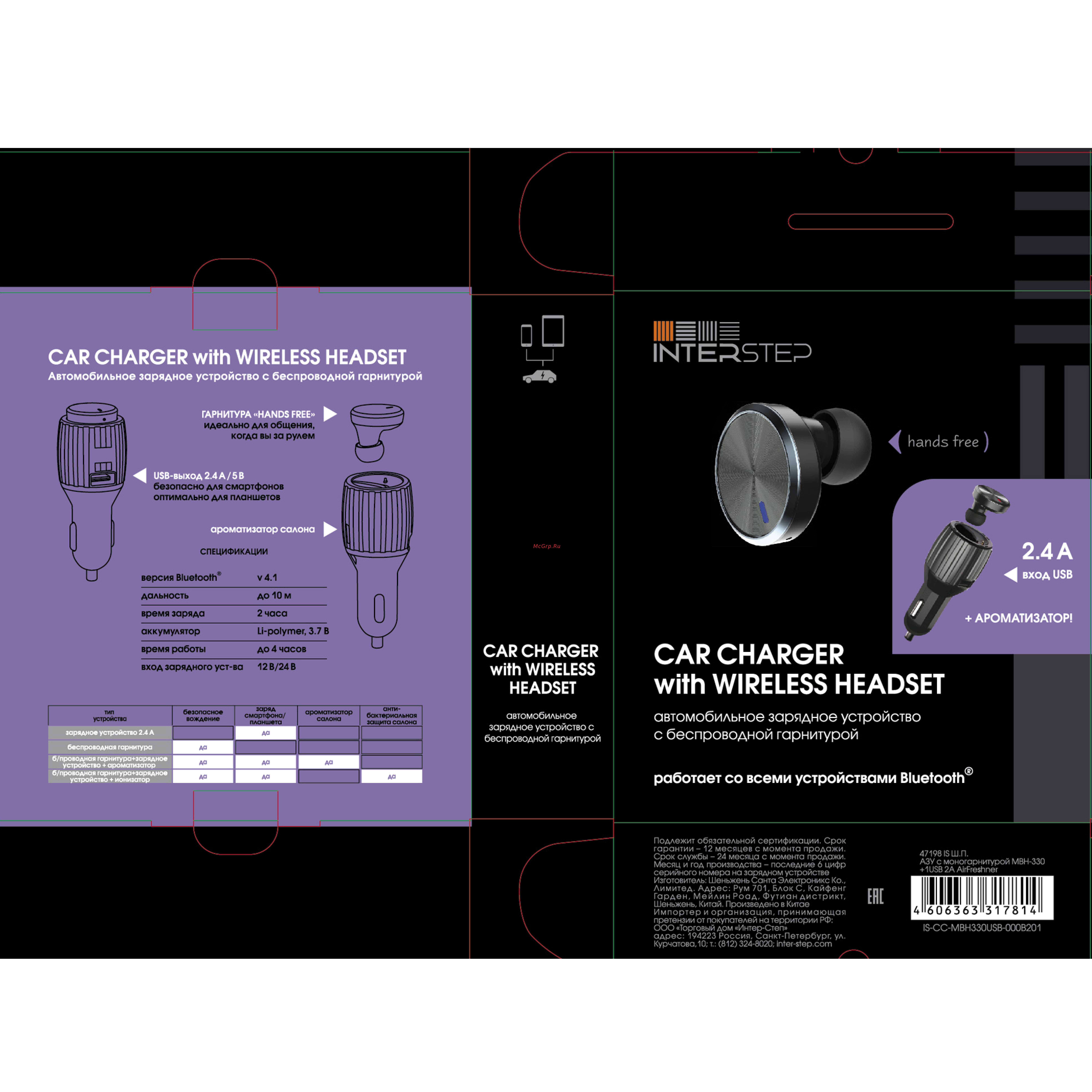 Inter-Step 1 USB 2A + ароматизатор (IS-CC-MBH330USB-000B201) Инструкция по эксплуатации онлайн