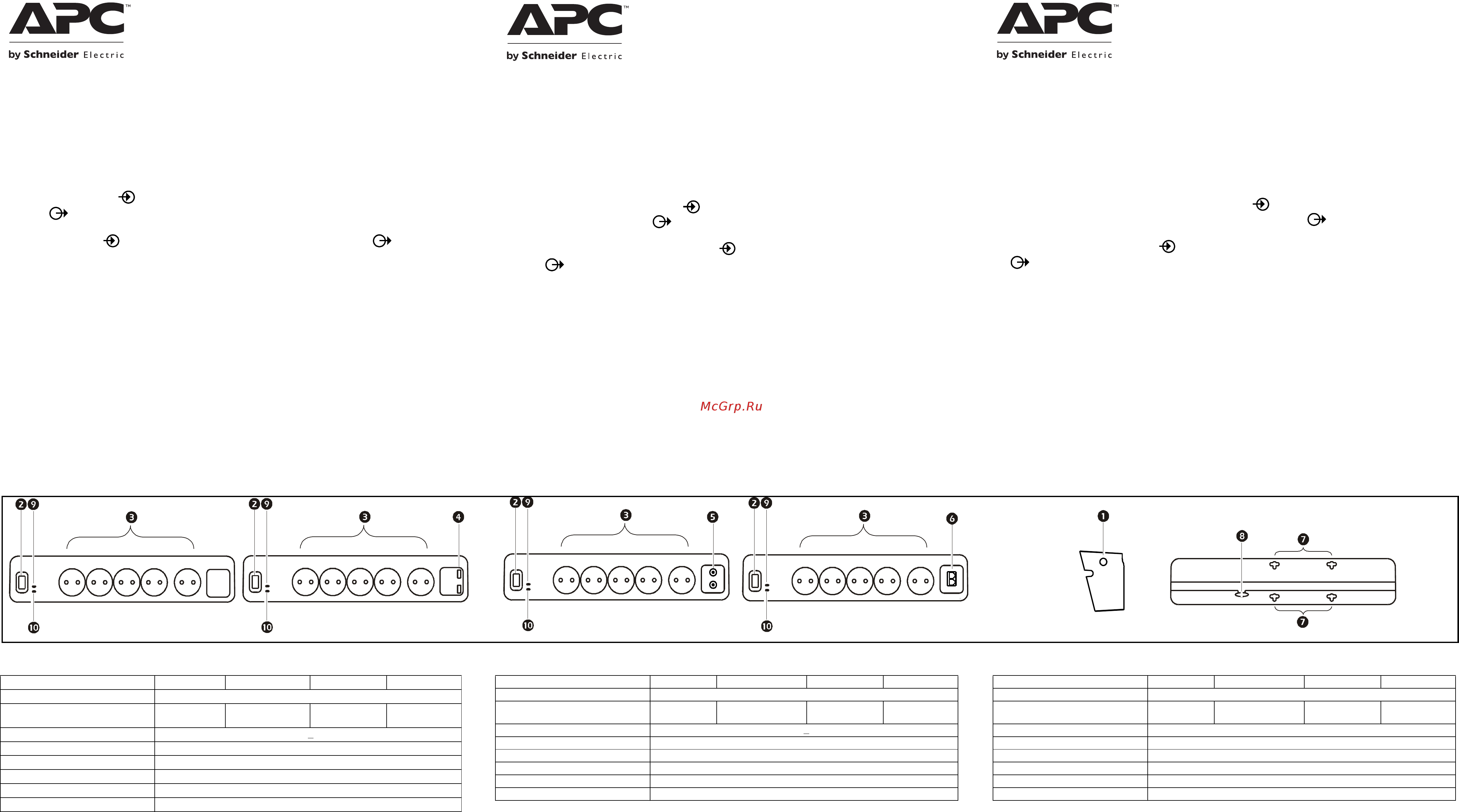 APC PM5U-RS 5 розеток 1.83 м белый Инструкция по эксплуатации онлайн