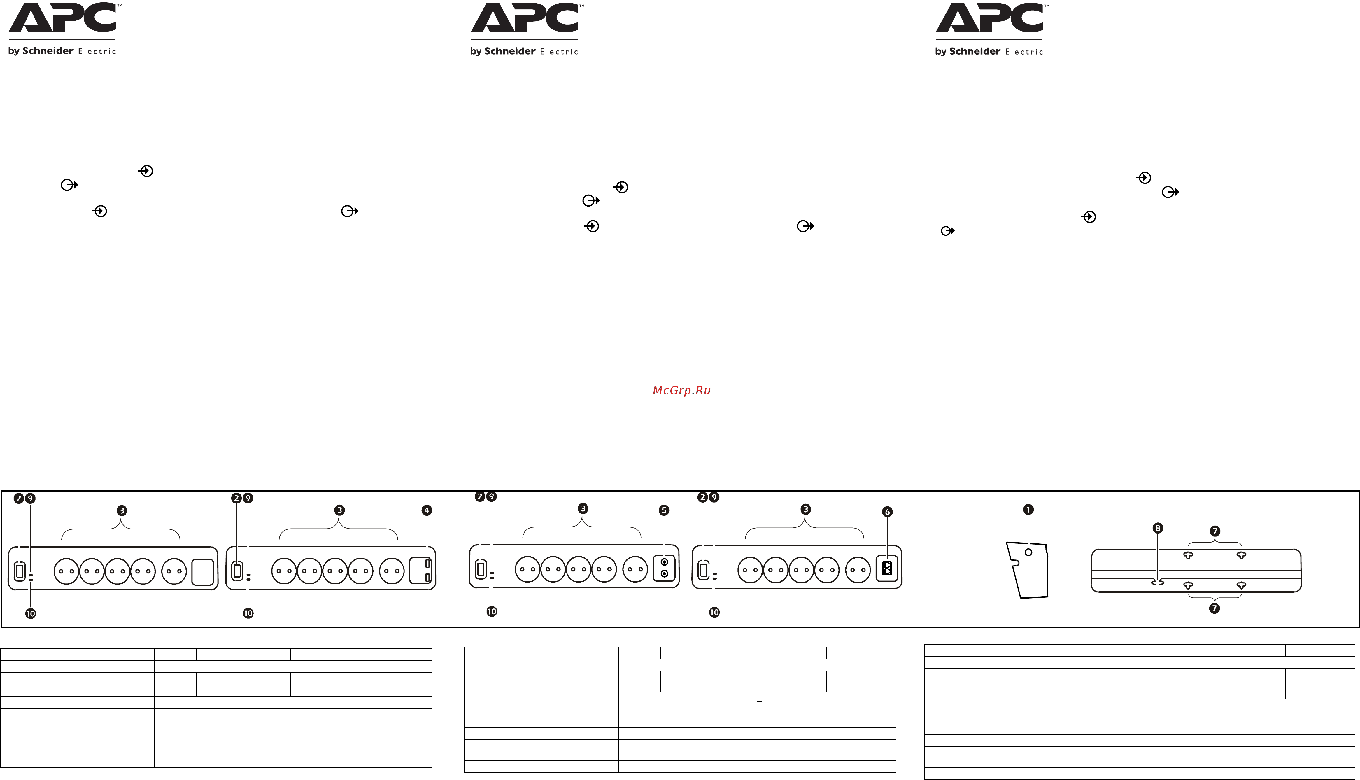 APC PM5U-RS 5 розеток 1.83 м белый [3/6] Protector contra sobretensiones esencial