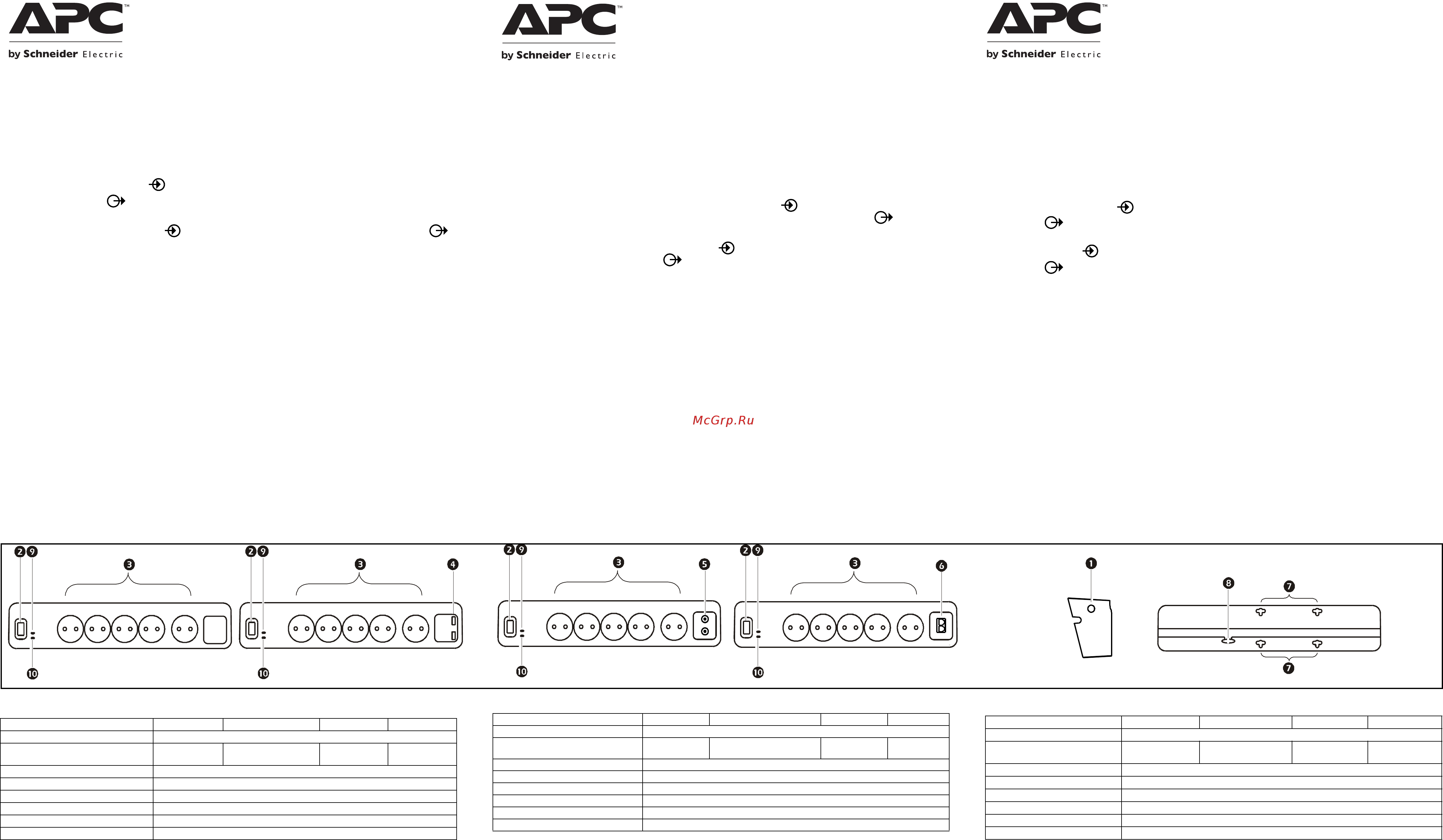 APC PM5U-RS 5 розеток 1.83 м белый [4/6] Essential ylijännitesuoja