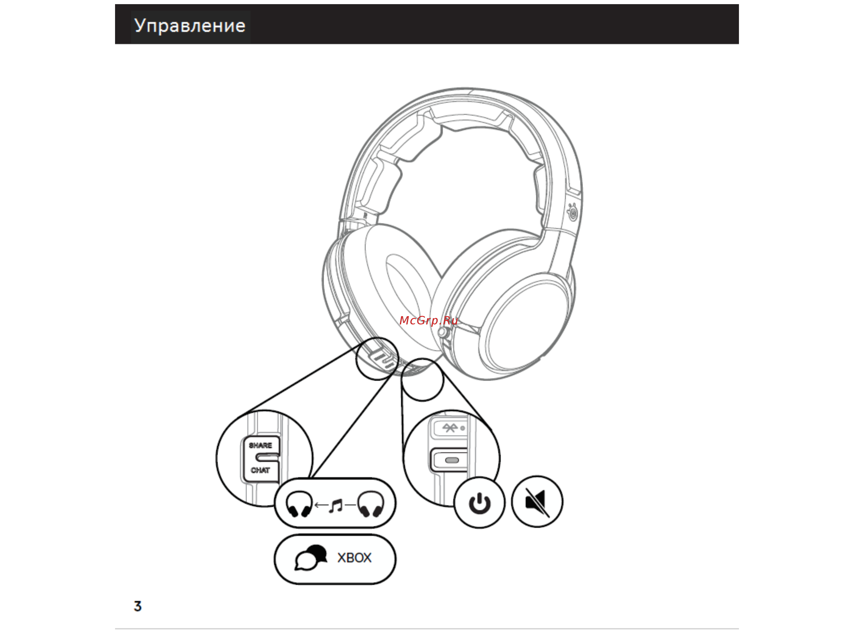 Steelseries Siberia 840 Black BT (61302) Инструкция по эксплуатации онлайн [4/18] 251503