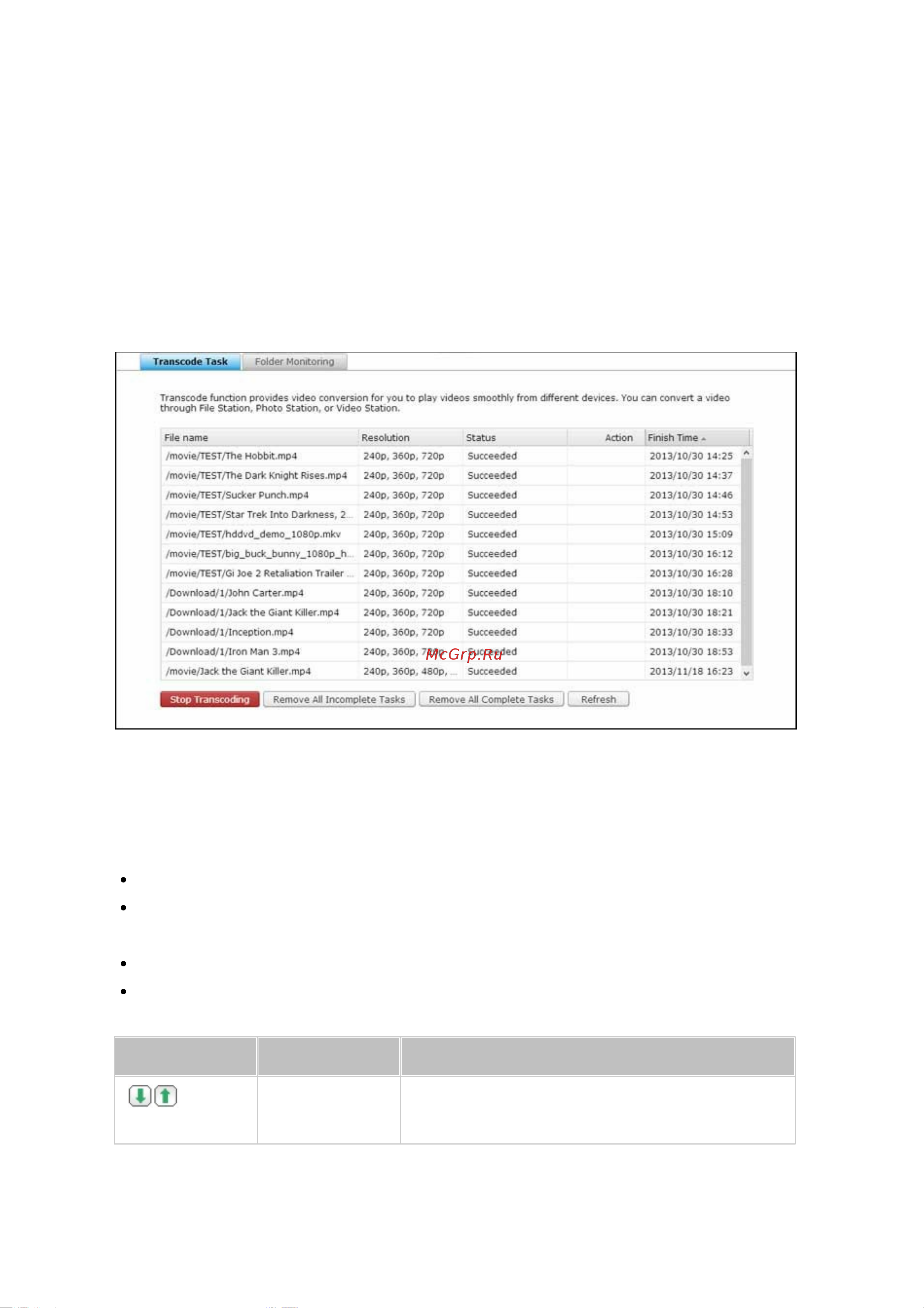 Qnap TS-112P Инструкция по эксплуатации онлайн [210/370] 251515