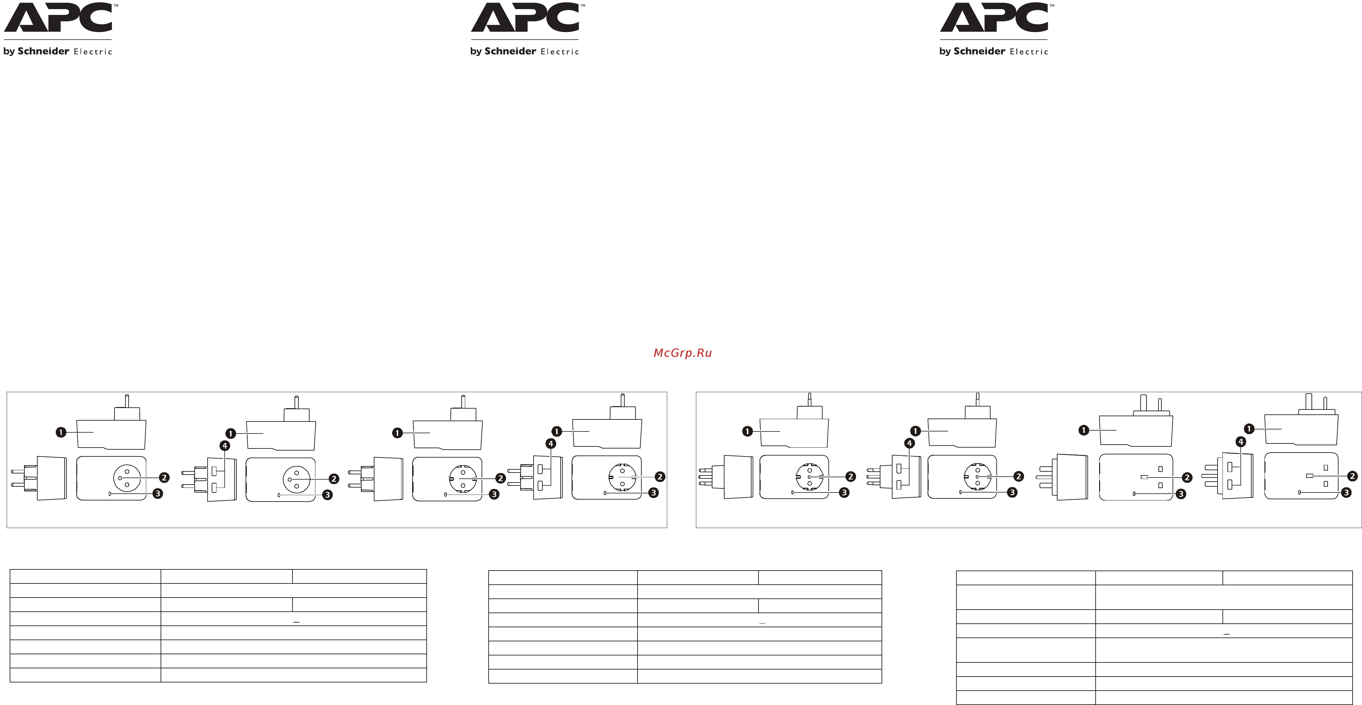 APC PM1WB-RS Инструкция по эксплуатации онлайн