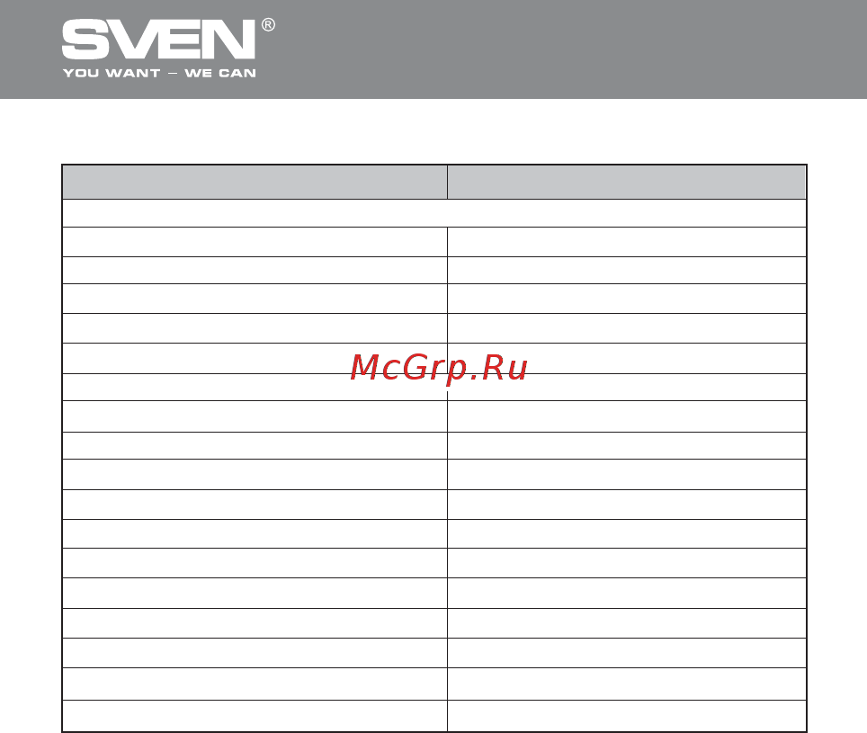 Sven + гарнитура IC-H3300 [5/6] Веб камера с гарнитурой