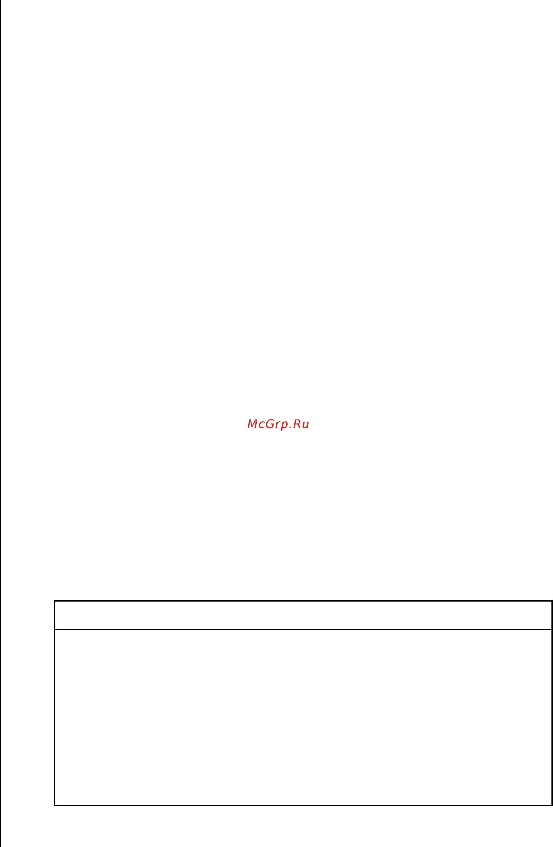 Wd My Passport 1Tb White ( [15/43] Резервное копирование файлов