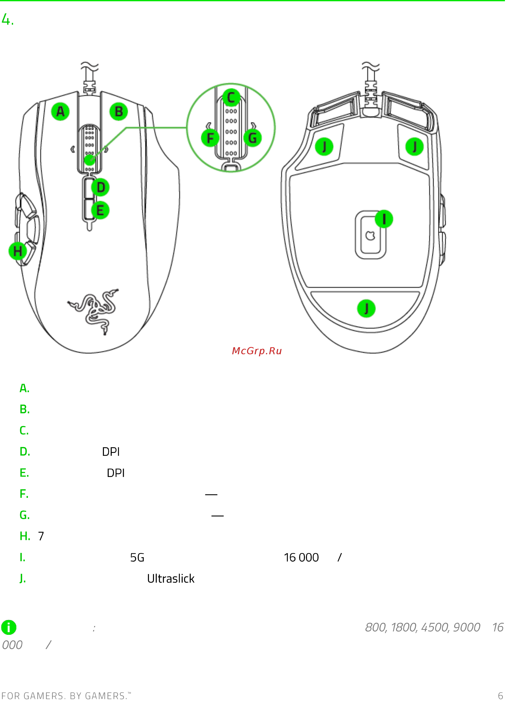 Razer Naga Hex V2 (RZ01-01600100-R3G1) [7/43] Внешний вид устройства