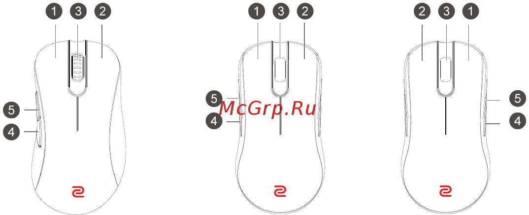 Zowie ZA11 [2/5] Top view