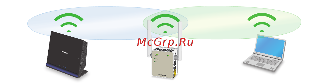 Netgear EX6120-100PES Инструкция по эксплуатации онлайн [11/20] 251813