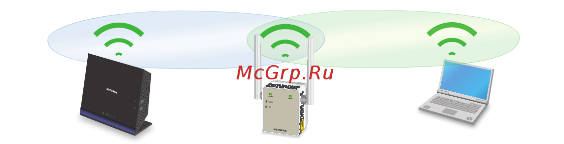Netgear EX6120-100PES Инструкция по эксплуатации онлайн [8/20] 251813