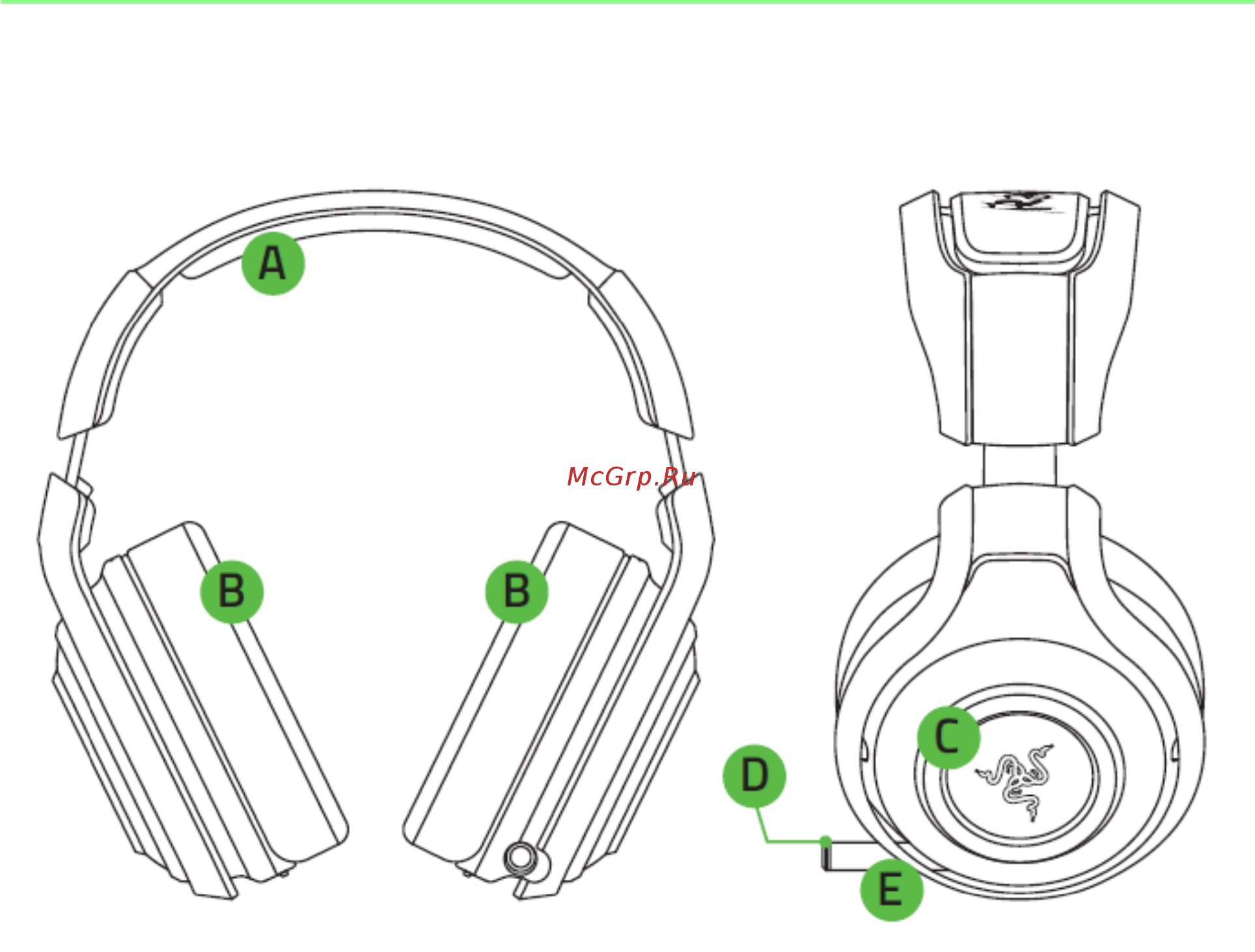 Razer ManO\'War (RZ04-01490100-R3G1) [6/32] Внешний вид устройства