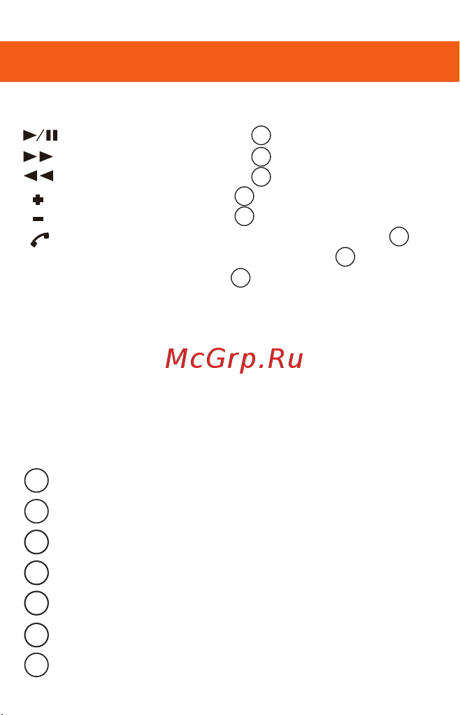 Interstep IS-BT-SBH410SGM-000B201 Инструкция по эксплуатации онлайн [9/12] 370813