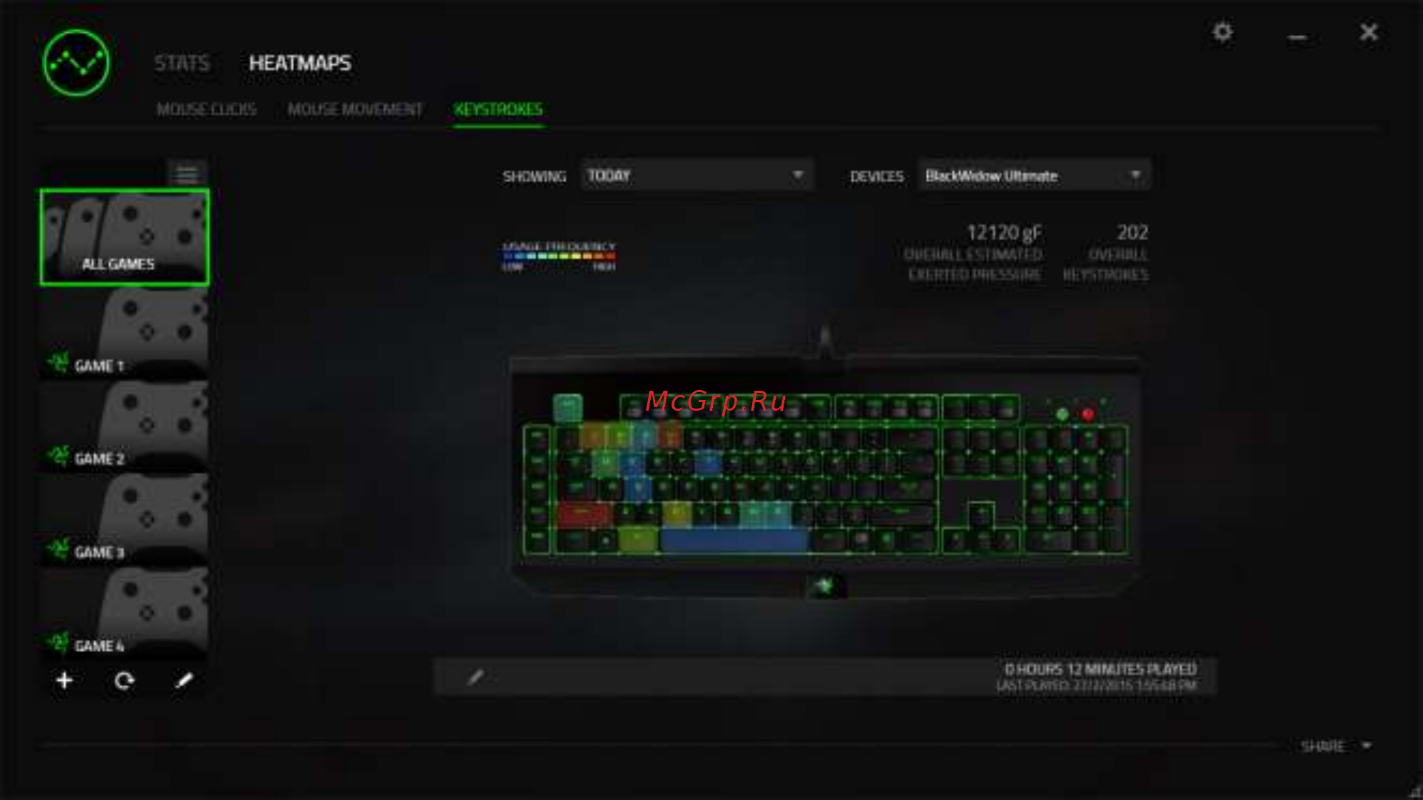 Razer BlackWidow UltimateStealth 2016(RZ0301702200R3R1) Инструкция по эксплуатации онлайн [30/36] 251886
