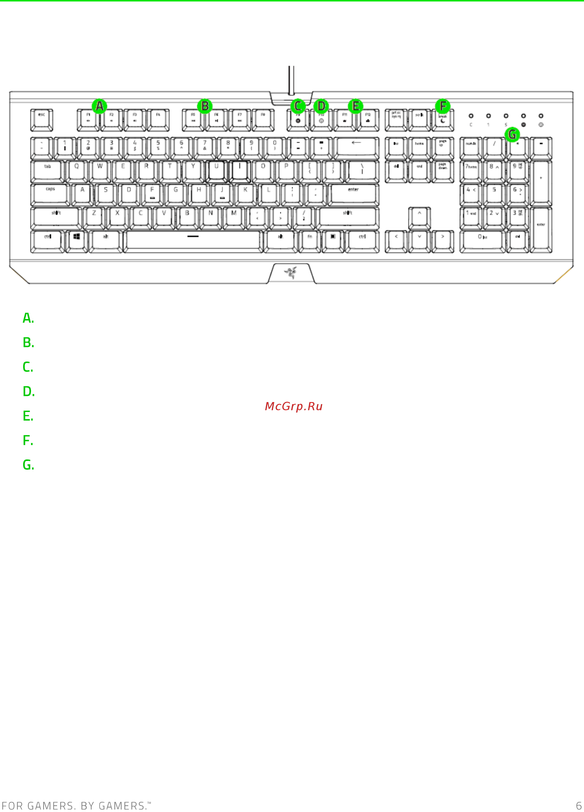 Razer BlackWidow X Chroma (RZ03-01760200-R3M1) [7/41] Схема устройства