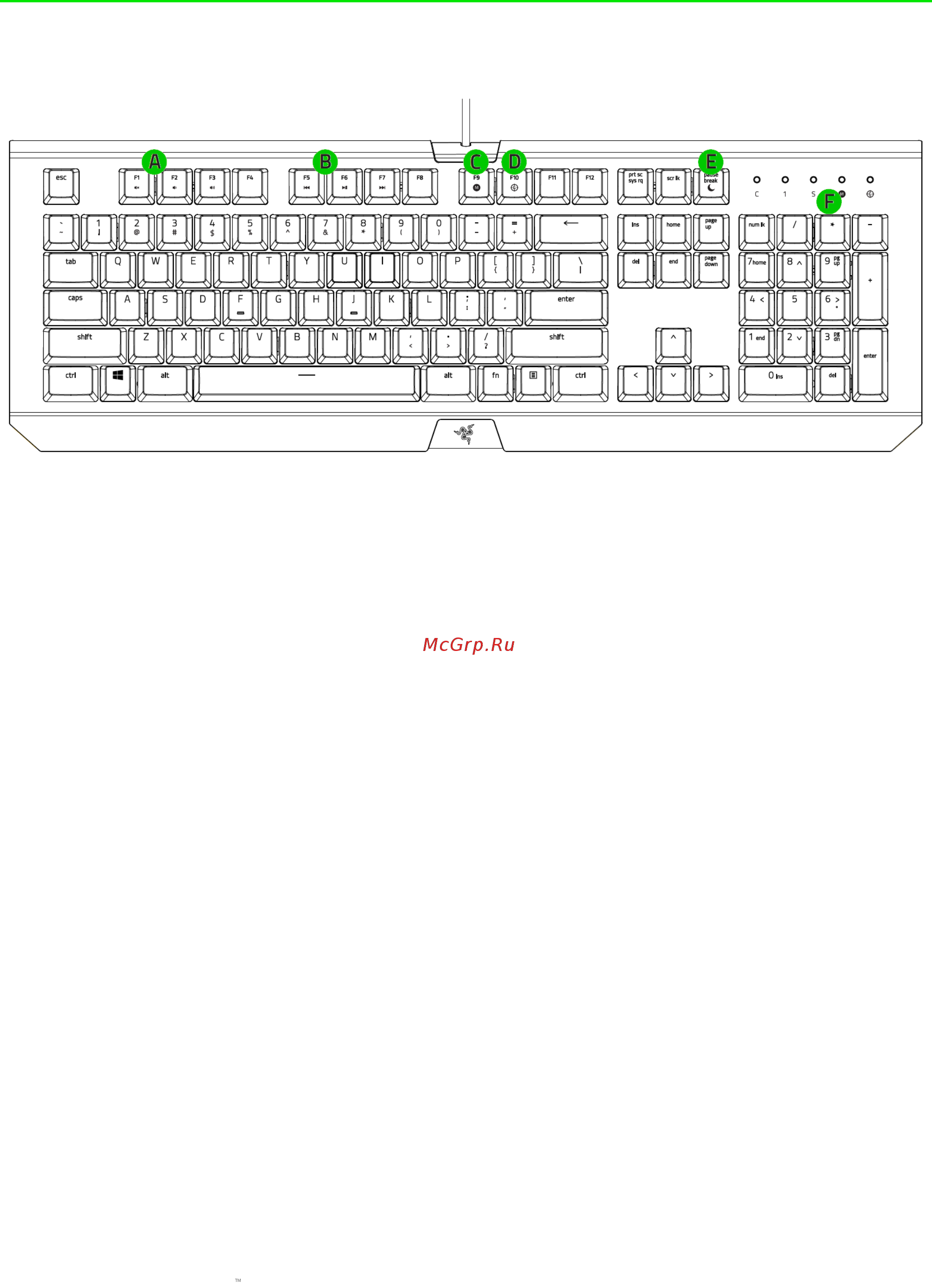 Razer BlackWidow X (RZ03-01761200-R3R1) [7/35] Схема устройства