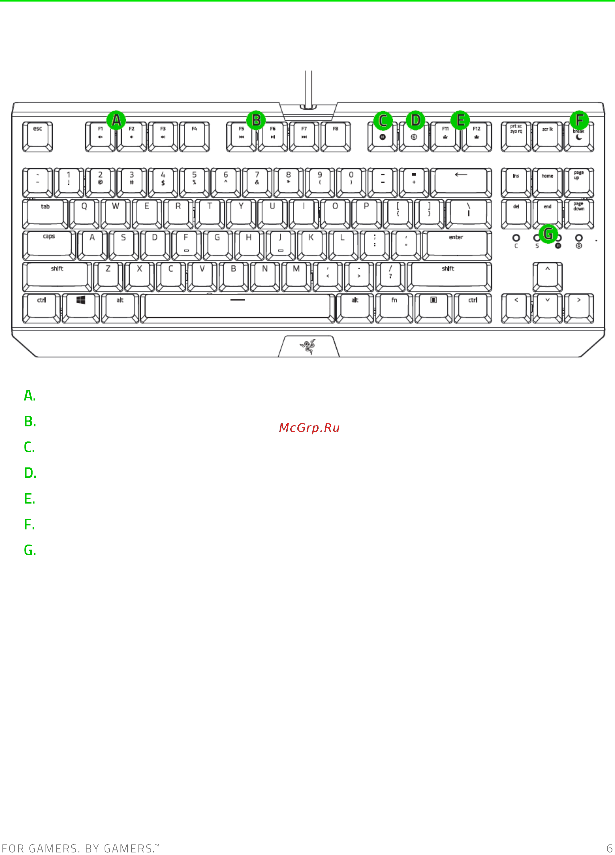 Razer BlackWidow X Tournament (RZ03-01770400-R3R1) [7/35] Схема устройства