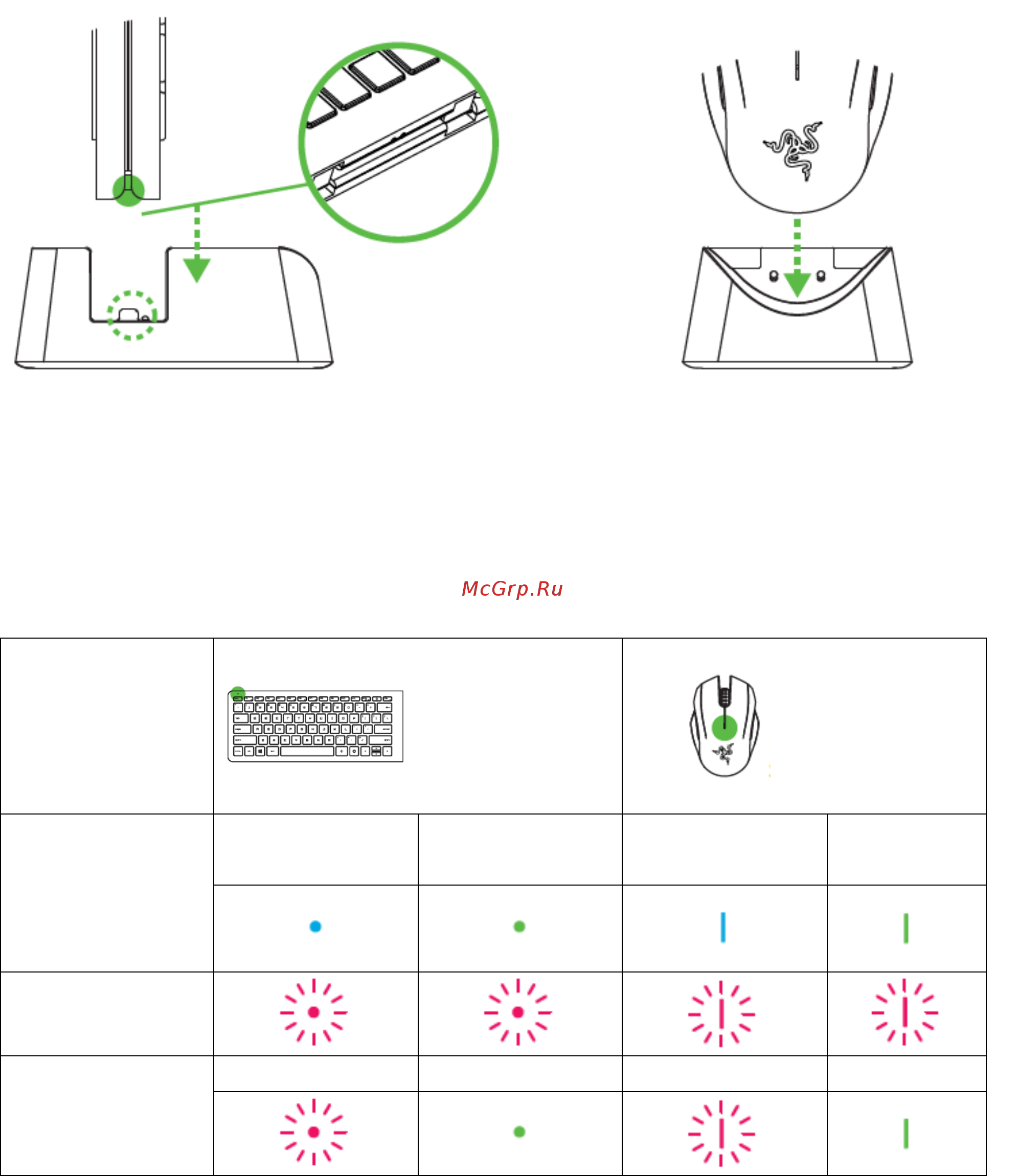 Razer Turret (RZ84-01330100-B3G1) [11/61] Battery led indicator