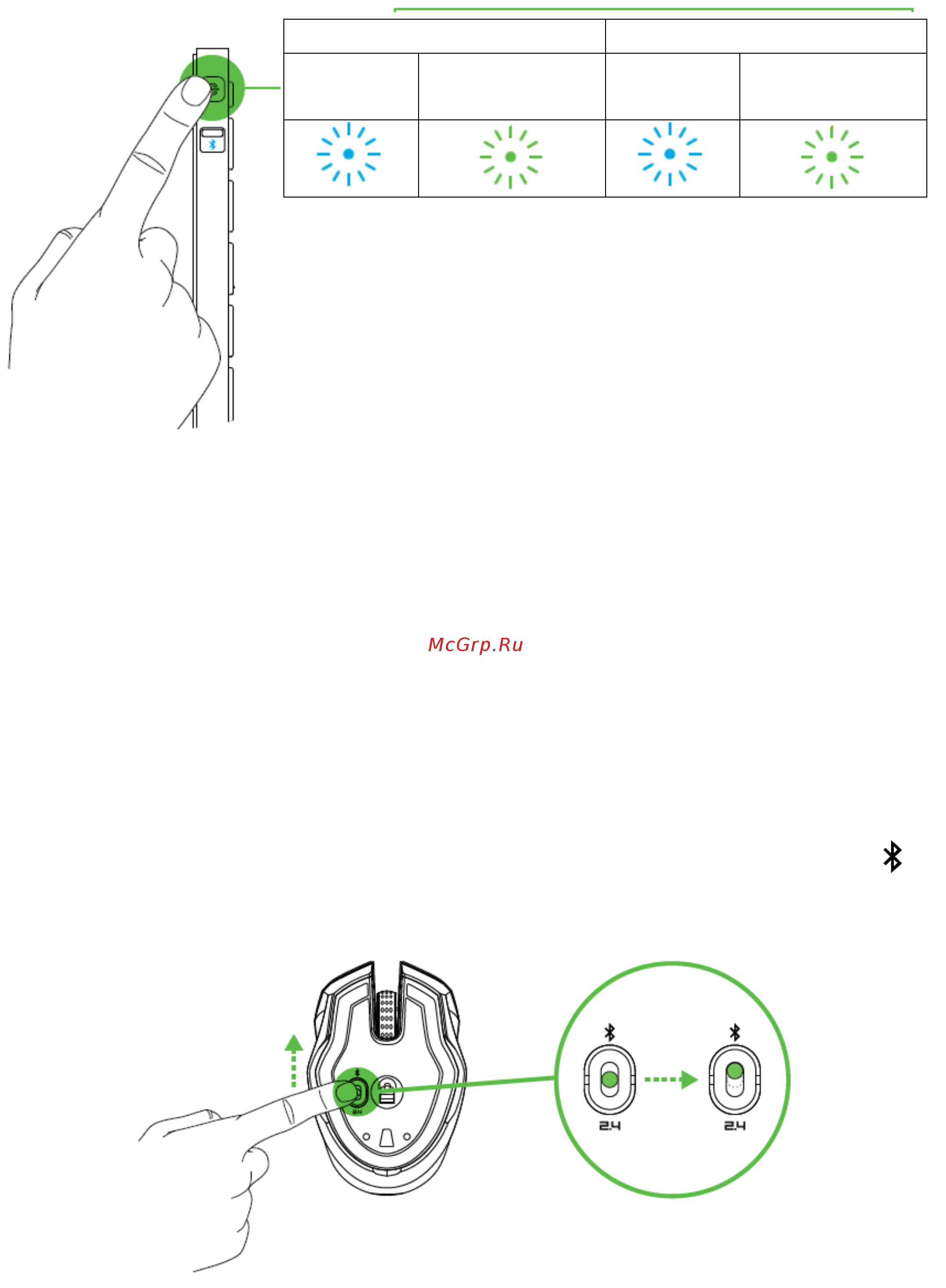 Razer Turret (RZ84-01330100-B3G1) [12/61] Режим энергосбережения