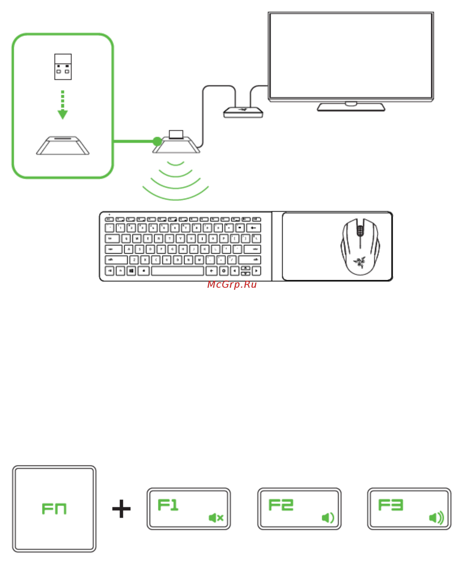 Razer Turret (RZ84-01330100-B3G1) [17/61] Клавиша громкости