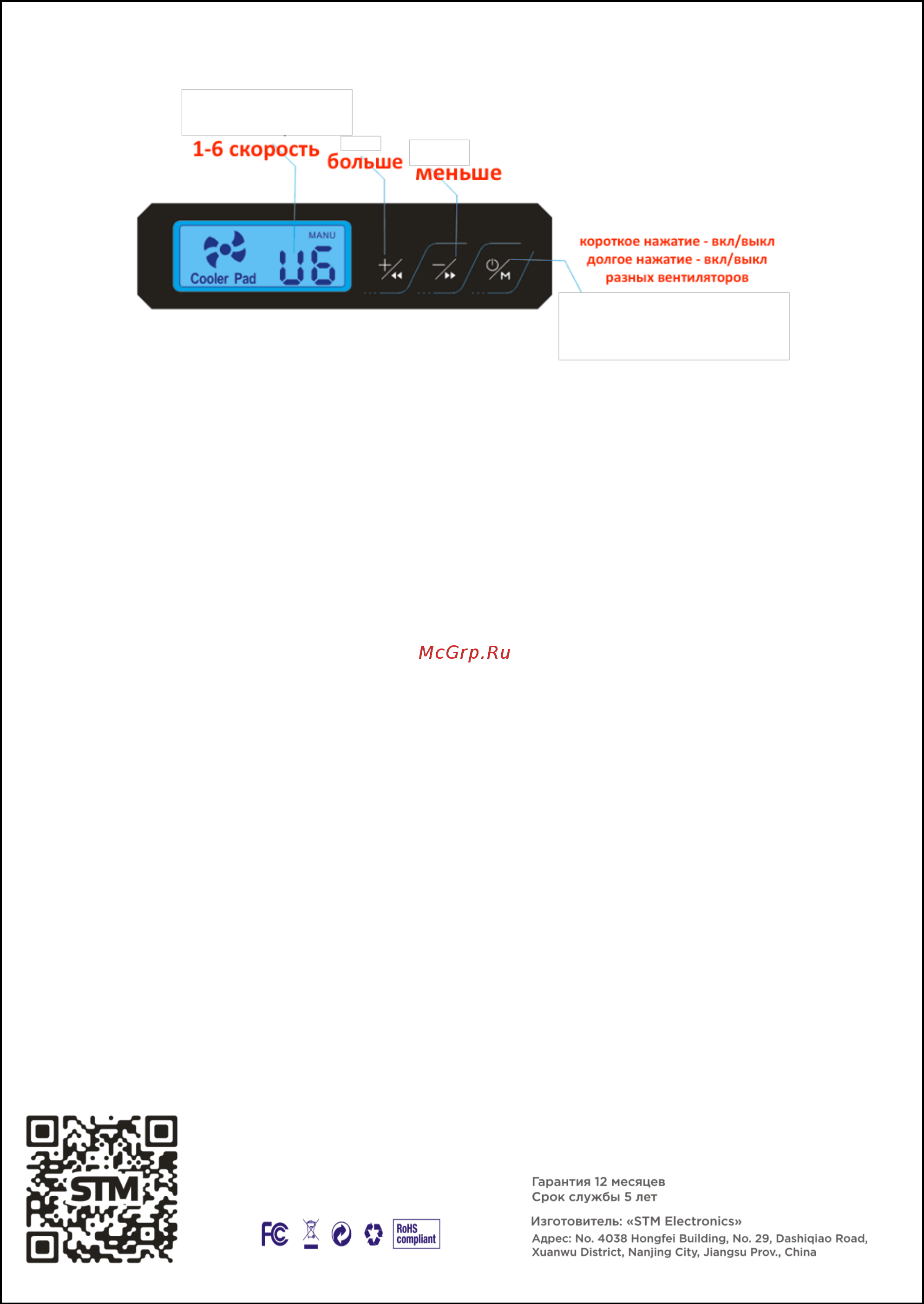 Stm ICEPAD IP21 [2/2] Характеристики