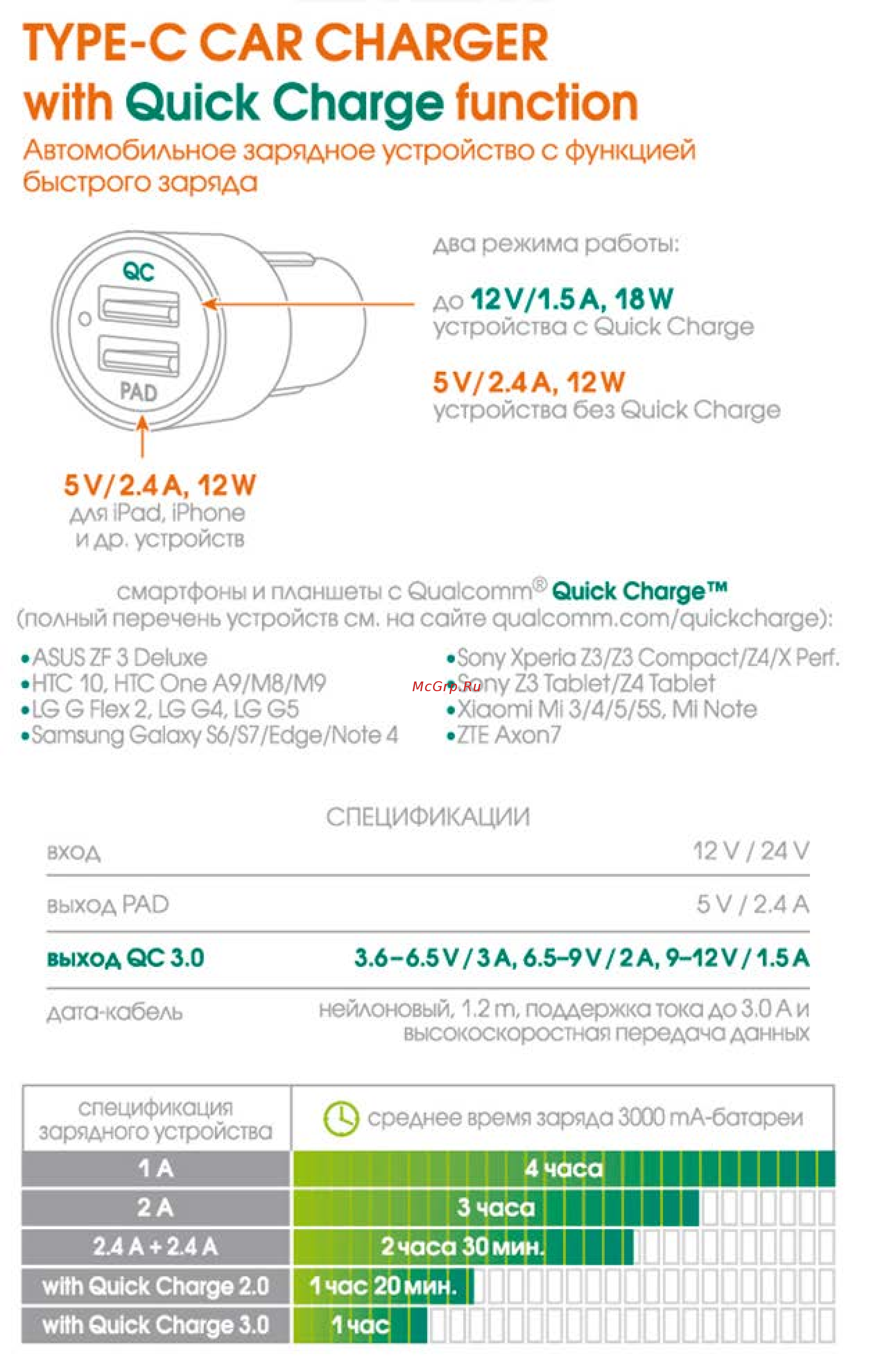 Inter-Step IS-CC-TYPECQCRT-000B210 Инструкция по эксплуатации онлайн