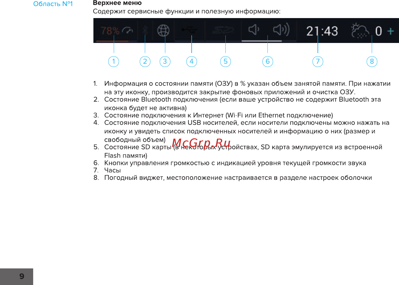 Rombica Smart Stick Quad v001 (SSQ-A0400) [10/57] П i i г