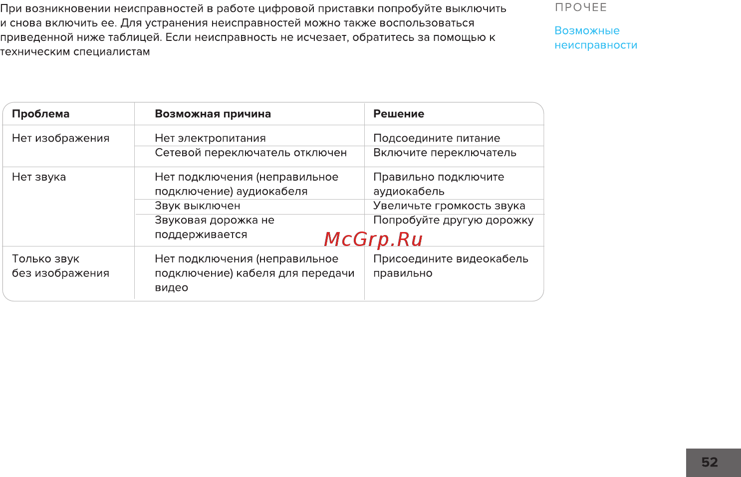 Rombica Smart Stick Quad v001 (SSQ-A0400) Инструкция по эксплуатации онлайн [53/57] 252409