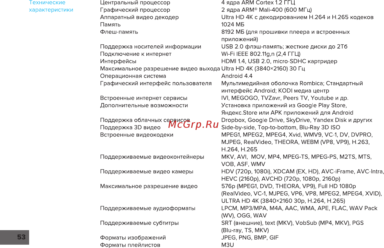 Rombica Smart Stick Quad v001 (SSQ-A0400) Инструкция по эксплуатации онлайн [54/57] 252409
