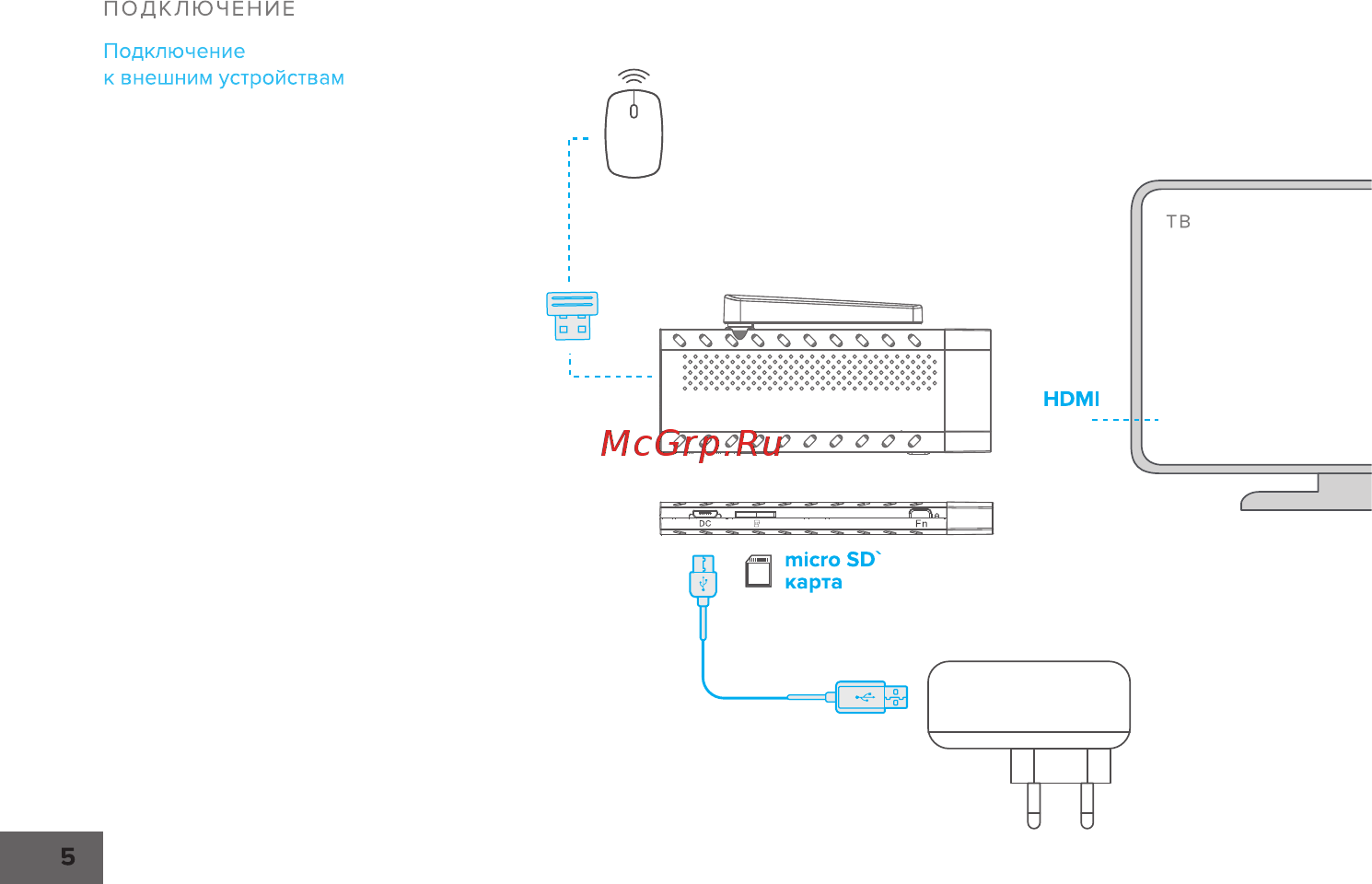 Rombica Smart Stick Quad v001 (SSQ-A0400) Инструкция по эксплуатации онлайн [6/57] 252409