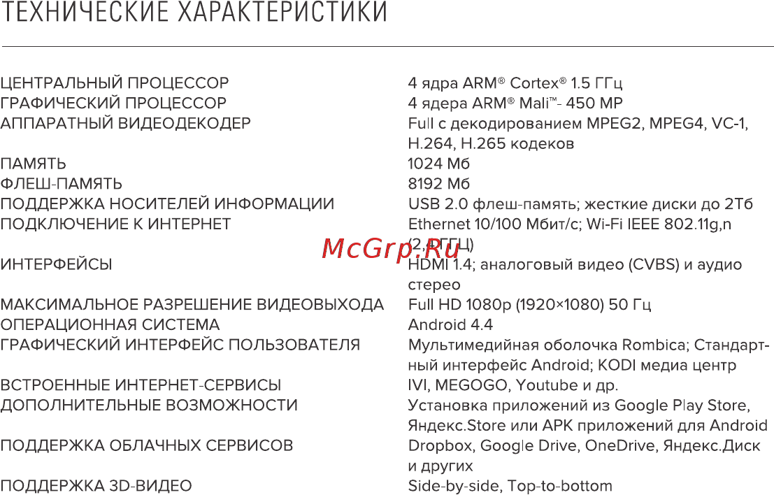 Rombica Smart Box v002 (SBQ-S0805) [17/20] Технические характеристики