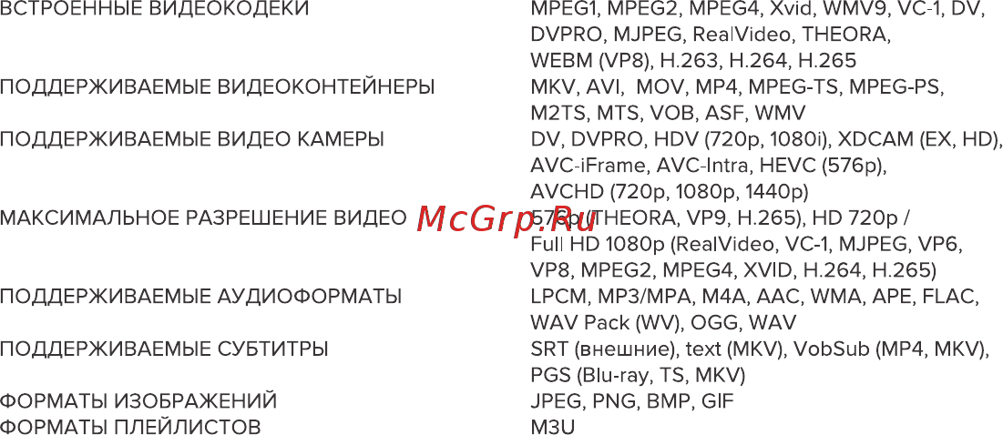 Rombica Smart Box v002 (SBQ-S0805) Инструкция по эксплуатации онлайн [18/20] 252410