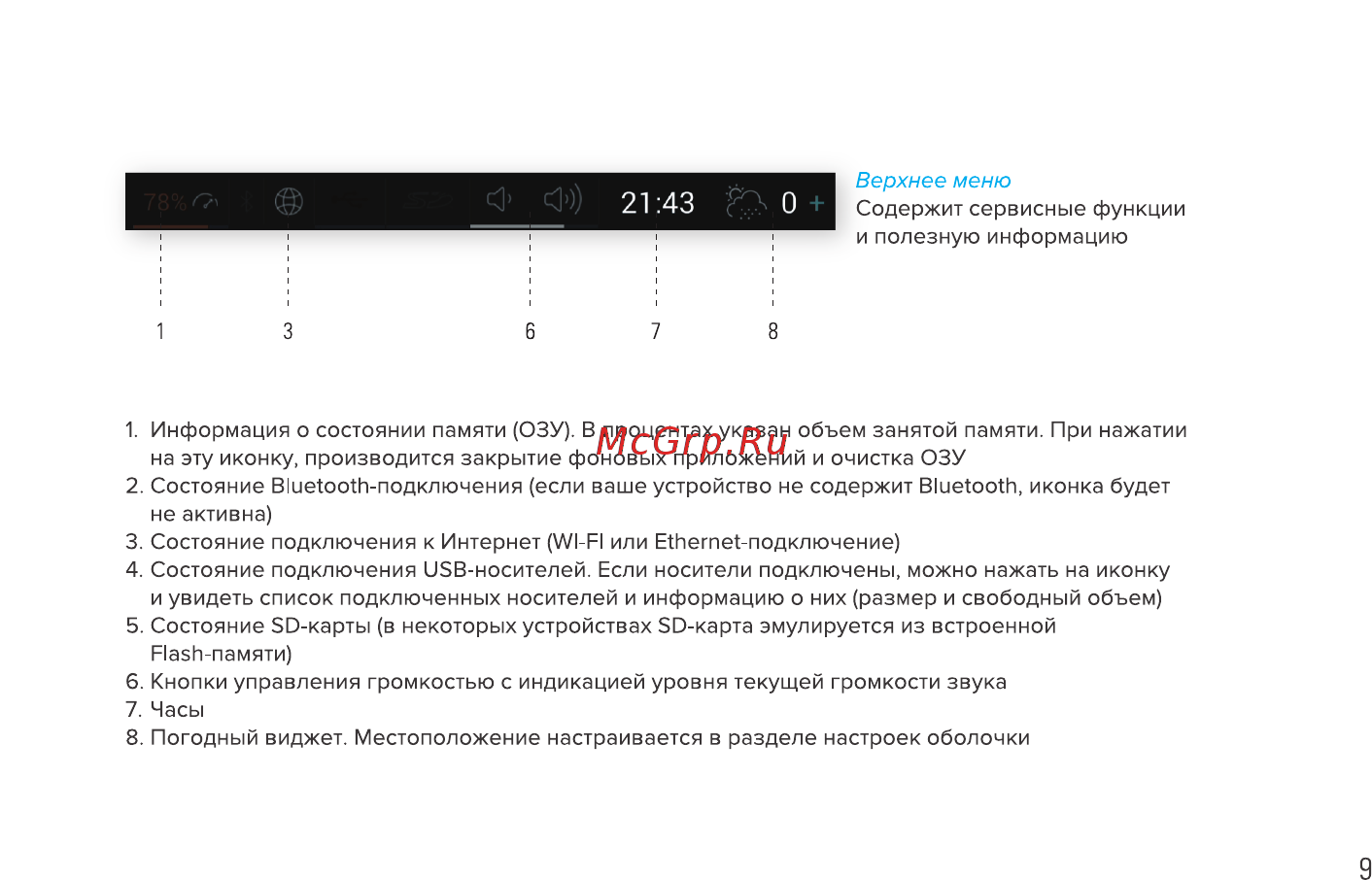 Rombica Smart T2 v01 c DVB-T2 тюнером (SBQ-TV805) [10/32] Ф 21 43 фх 0